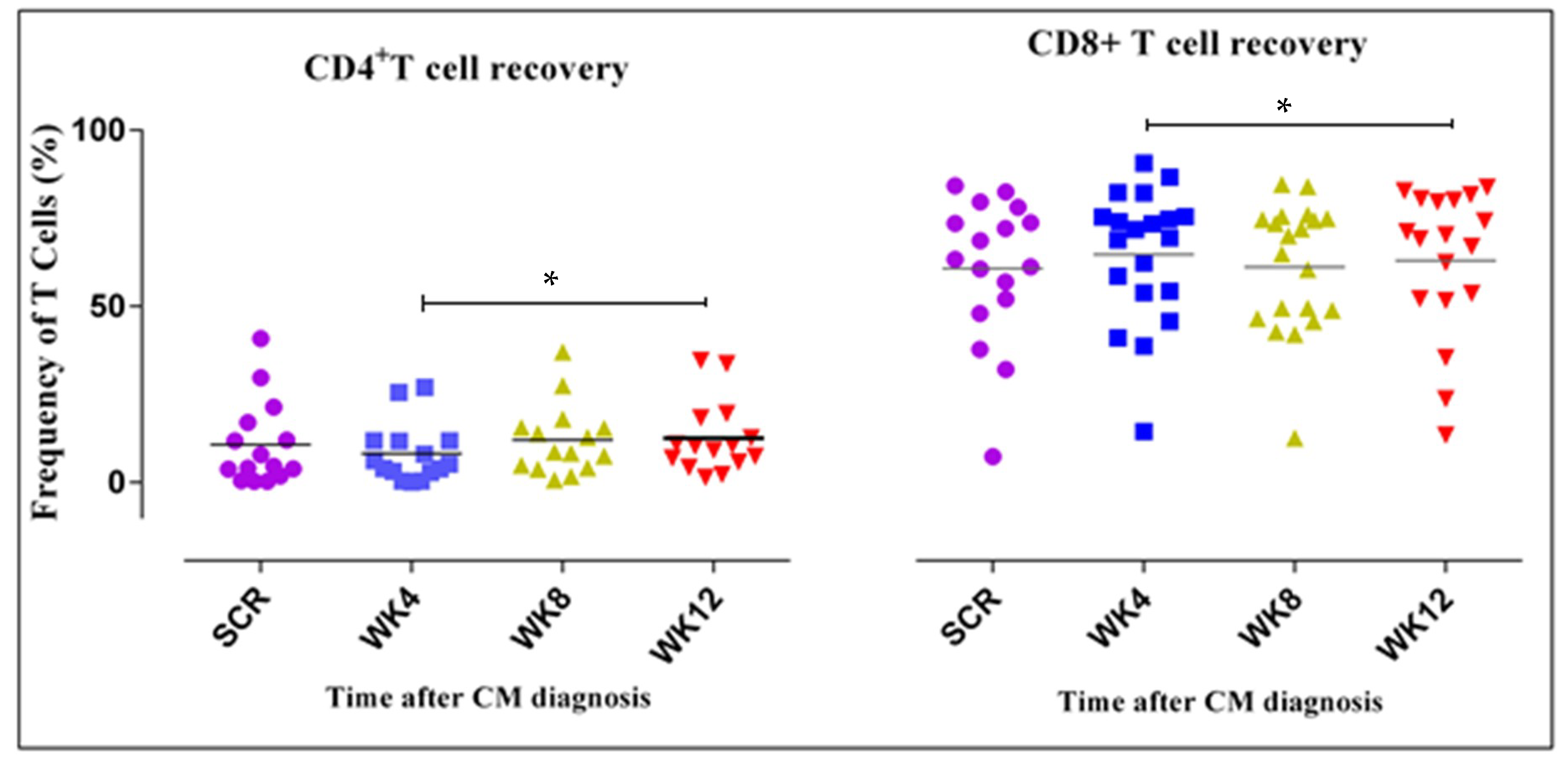 Jof 05 00063 g002 Jof 05 00063 g002
