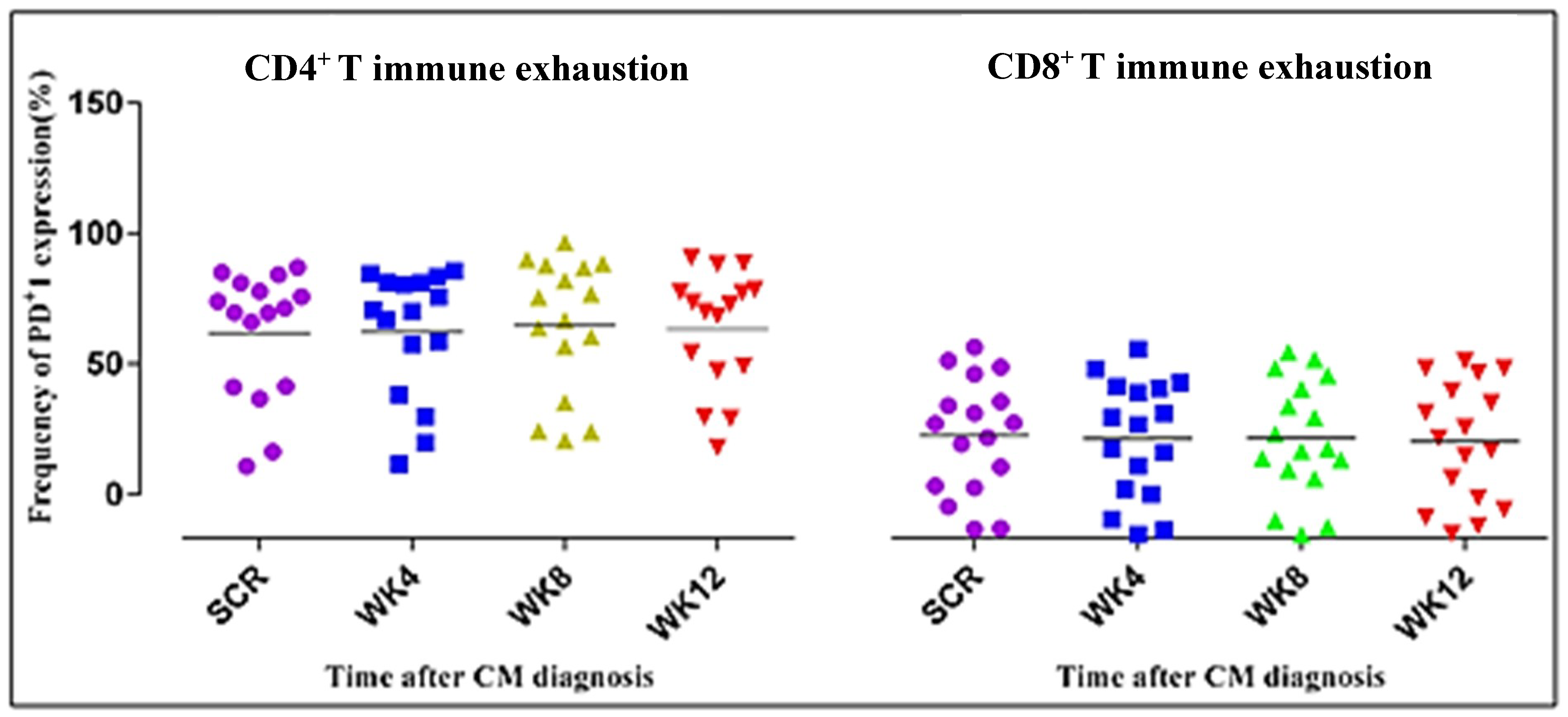 Jof 05 00063 g006 Jof 05 00063 g006