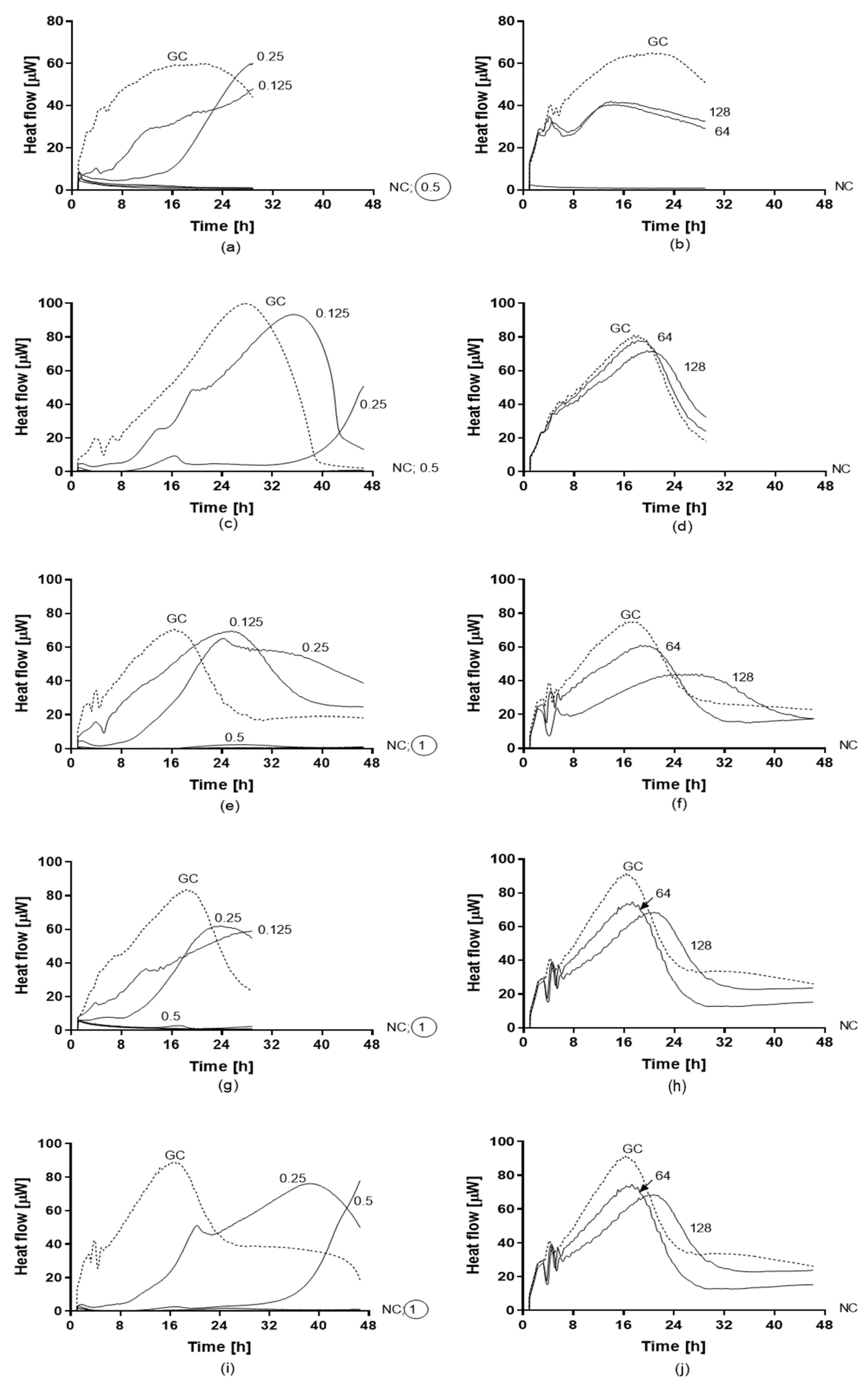 Jof 05 00103 g005 Jof 05 00103 g005