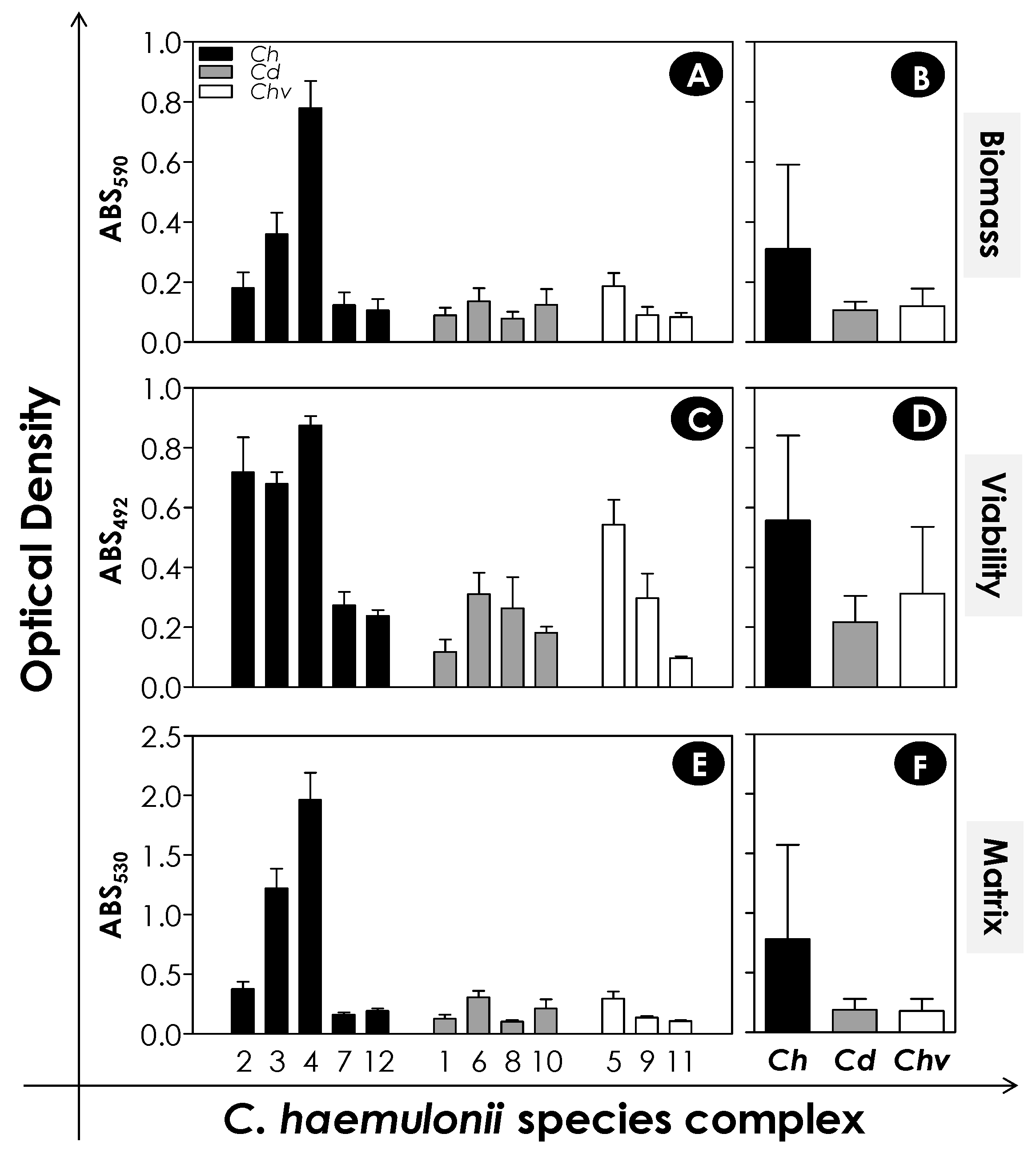 Jof 06 00046 g001 Jof 06 00046 g001
