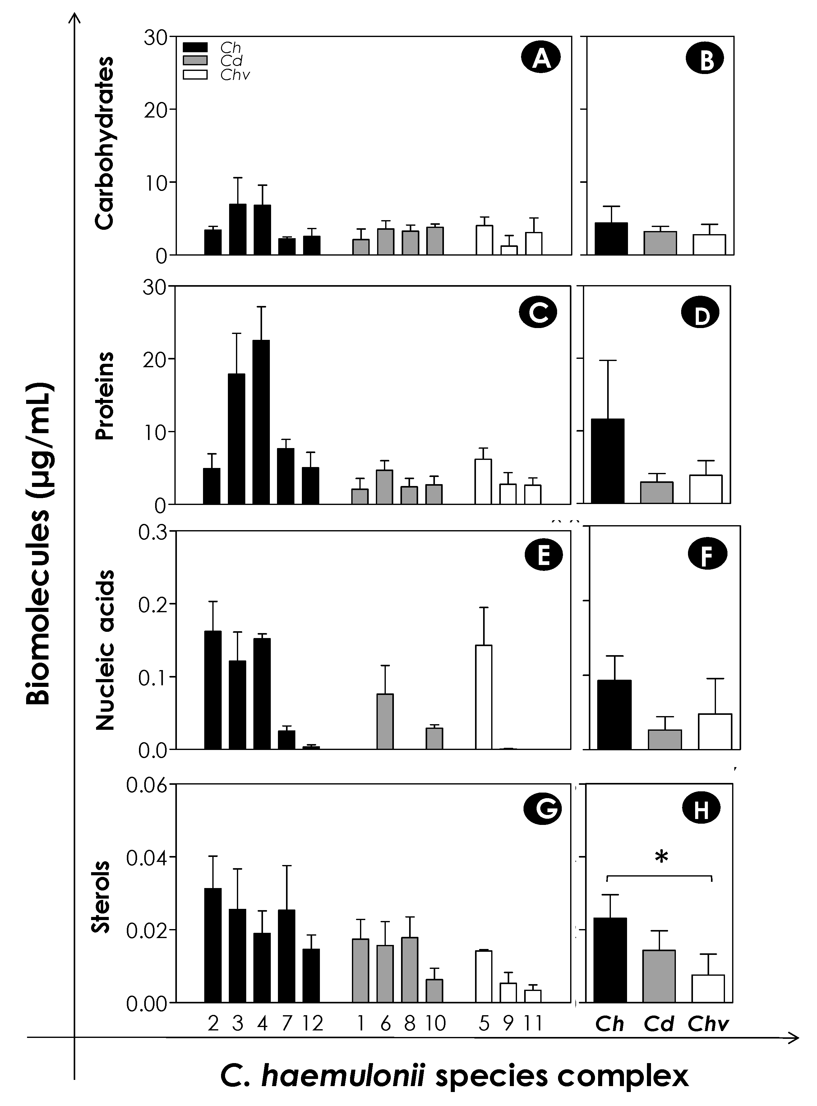 Jof 06 00046 g005 Jof 06 00046 g005