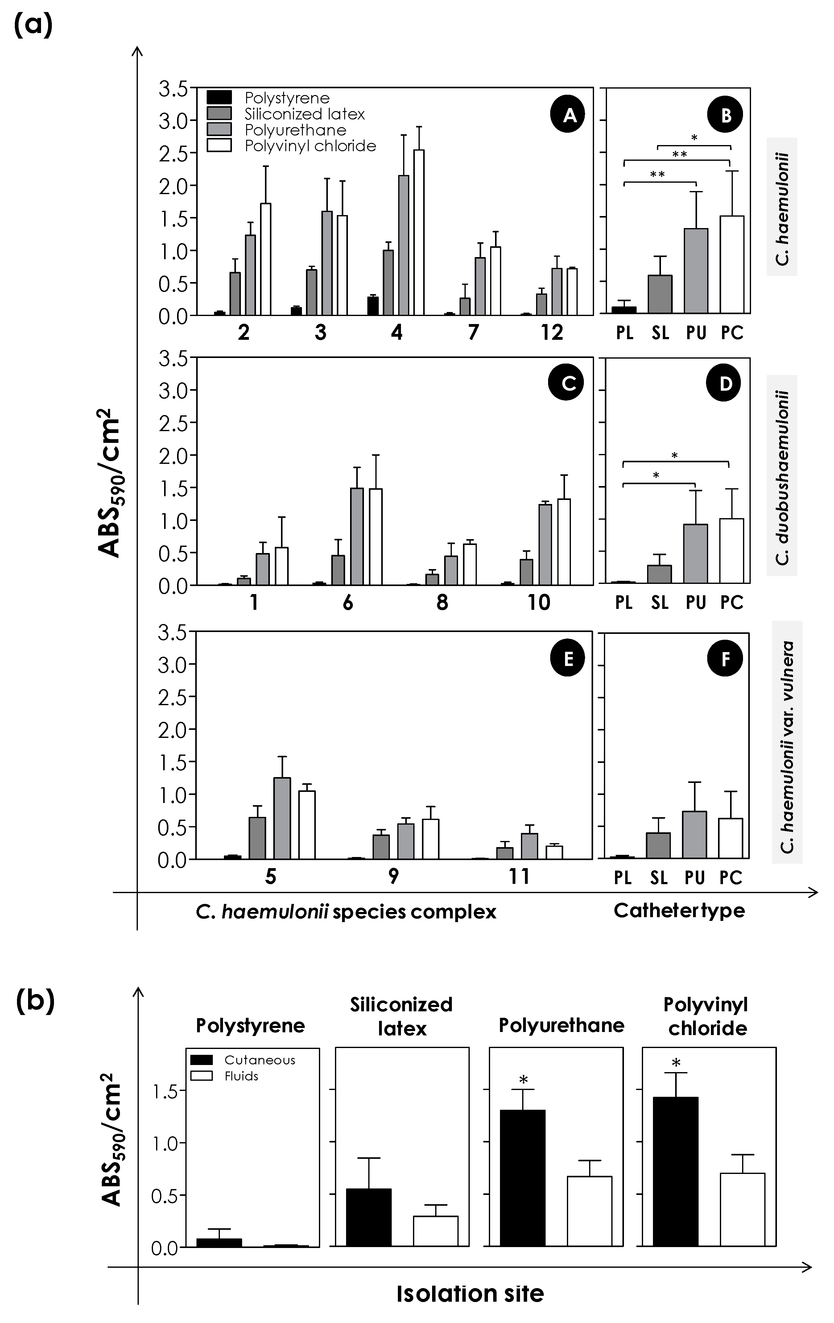 Jof 06 00046 g006 Jof 06 00046 g006