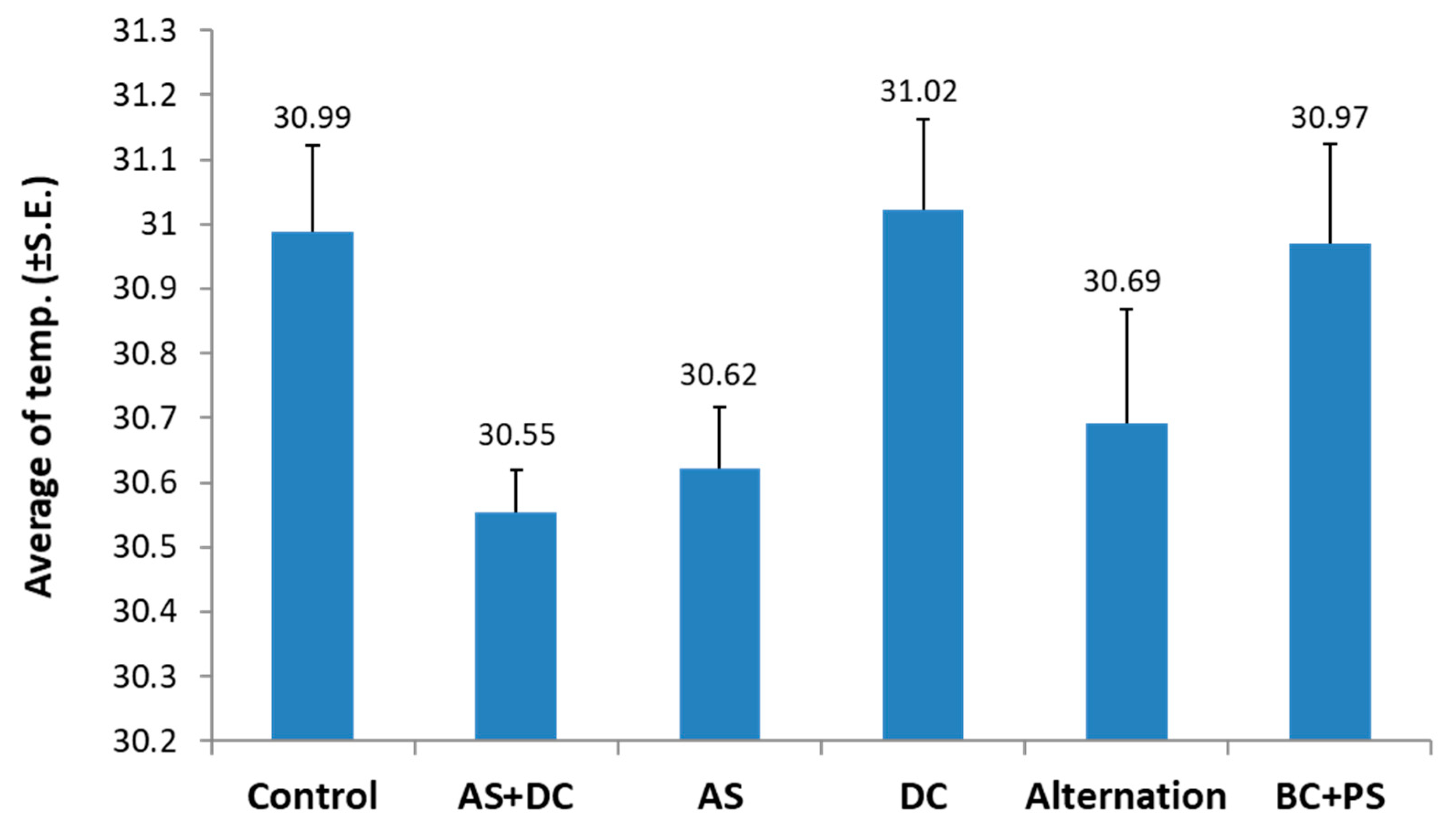Jof 06 00054 g006 Jof 06 00054 g006