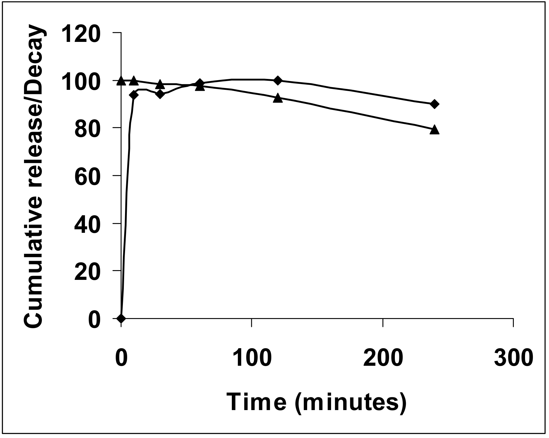 Jof 06 00085 g001 Jof 06 00085 g001