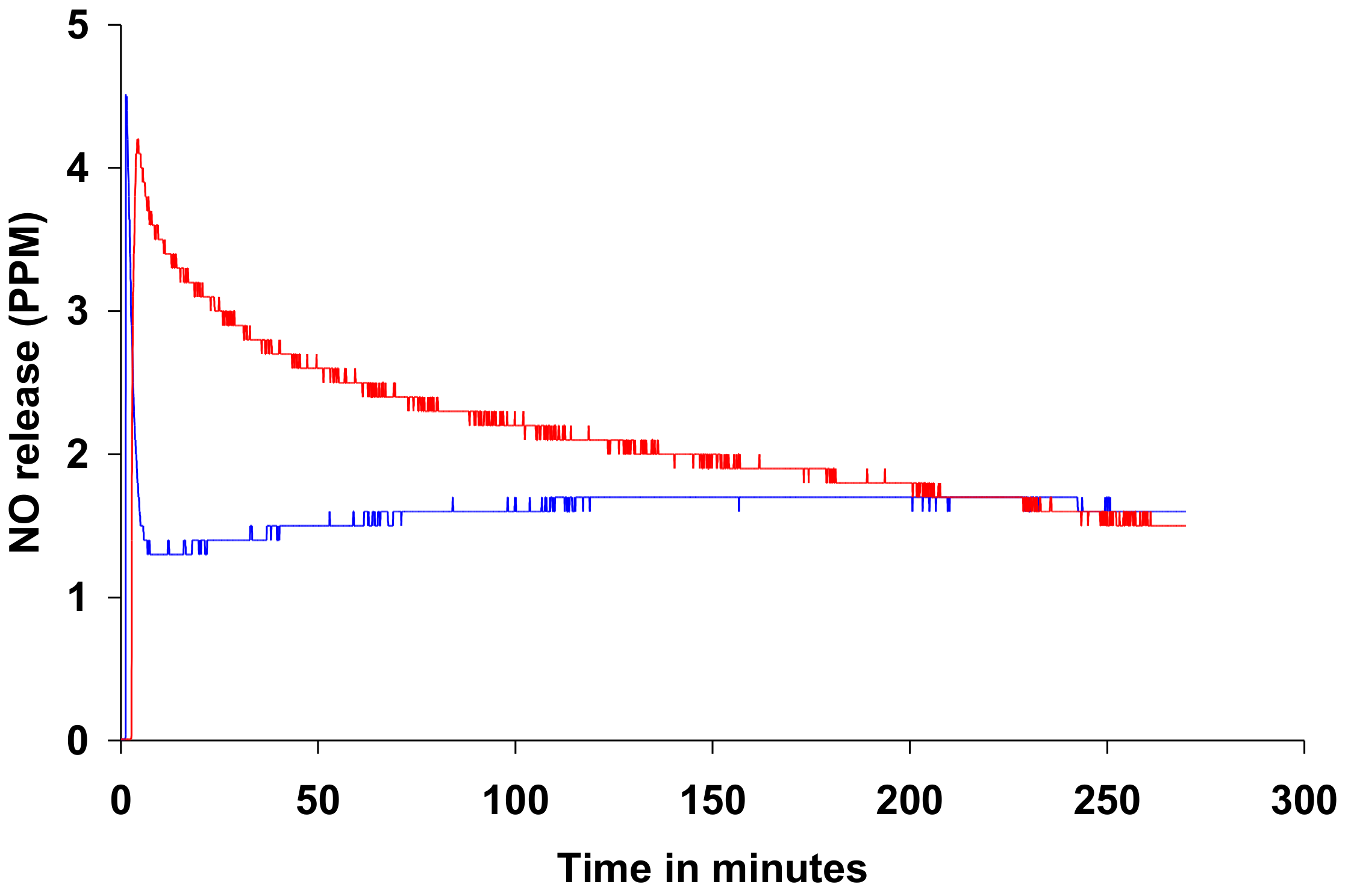 Jof 06 00085 g002 Jof 06 00085 g002