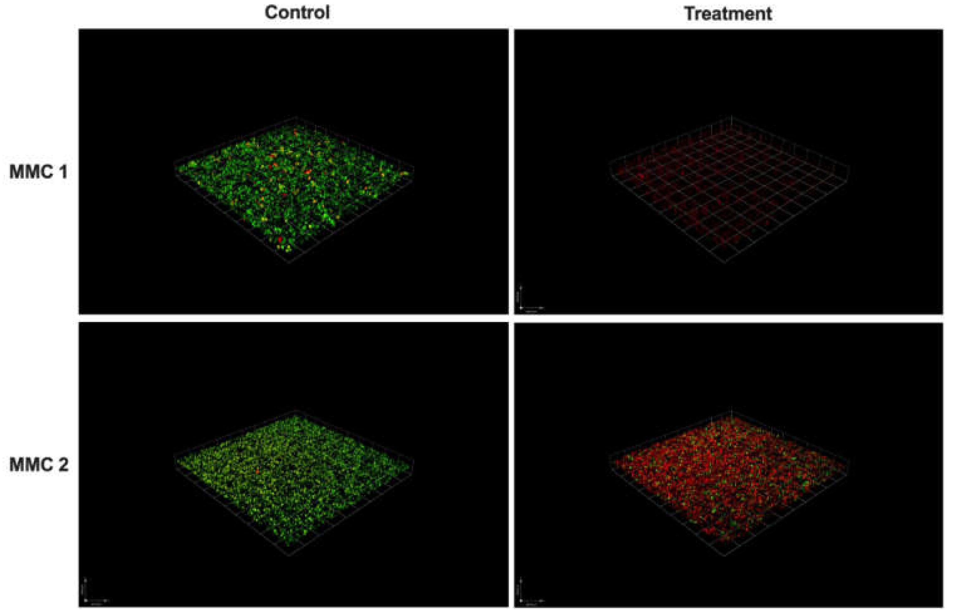 Jof 06 00085 g006 Jof 06 00085 g006