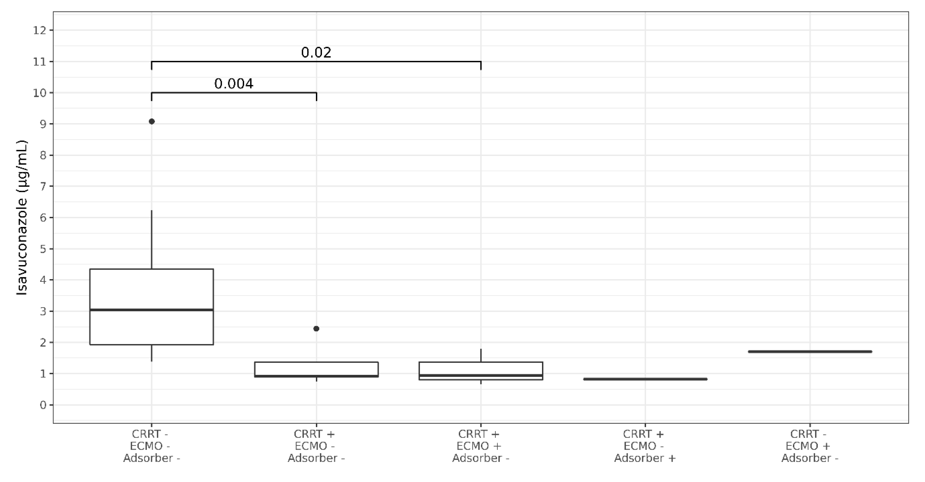 Jof 06 00090 g001 Jof 06 00090 g001