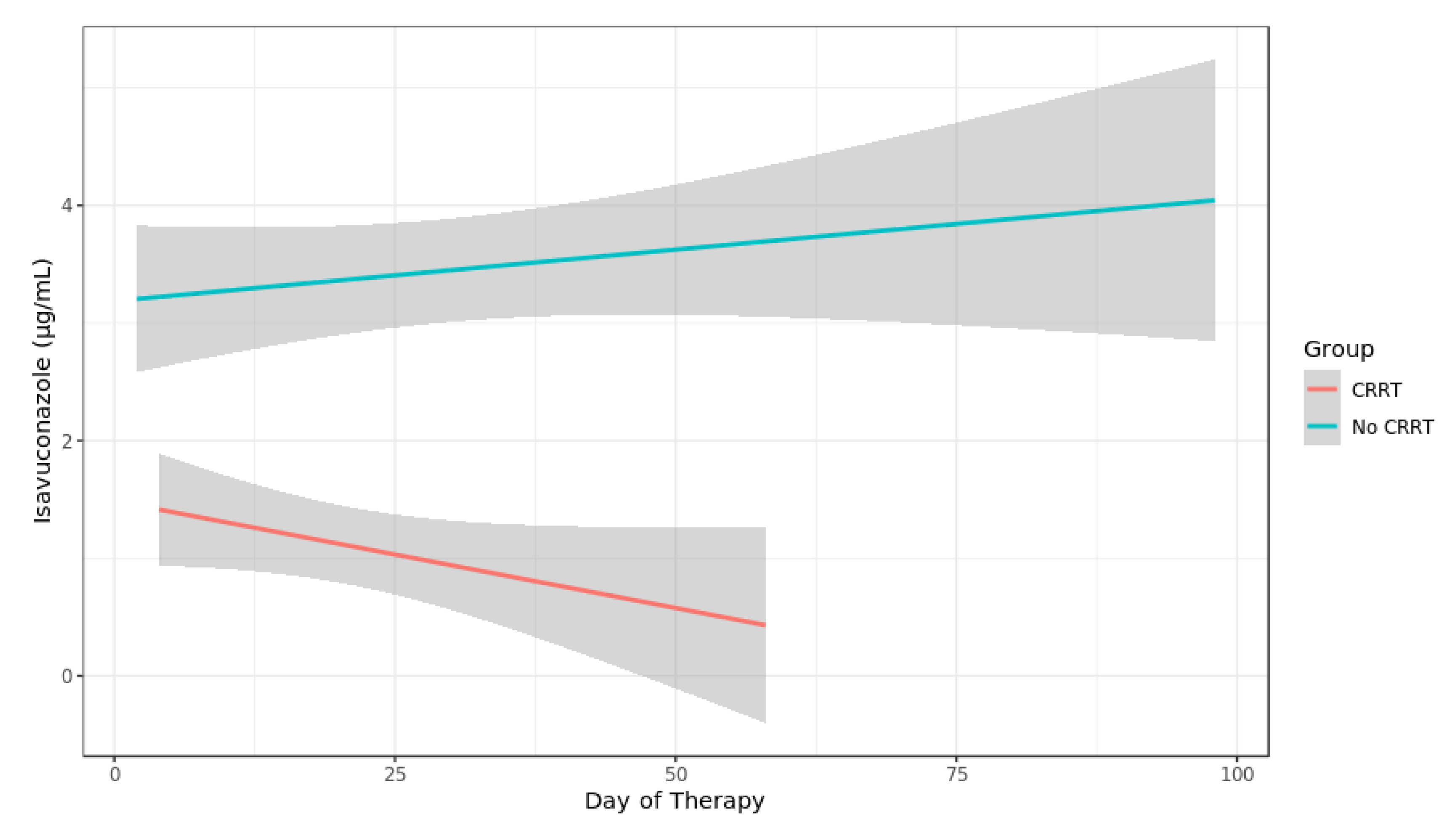 Jof 06 00090 g002 Jof 06 00090 g002