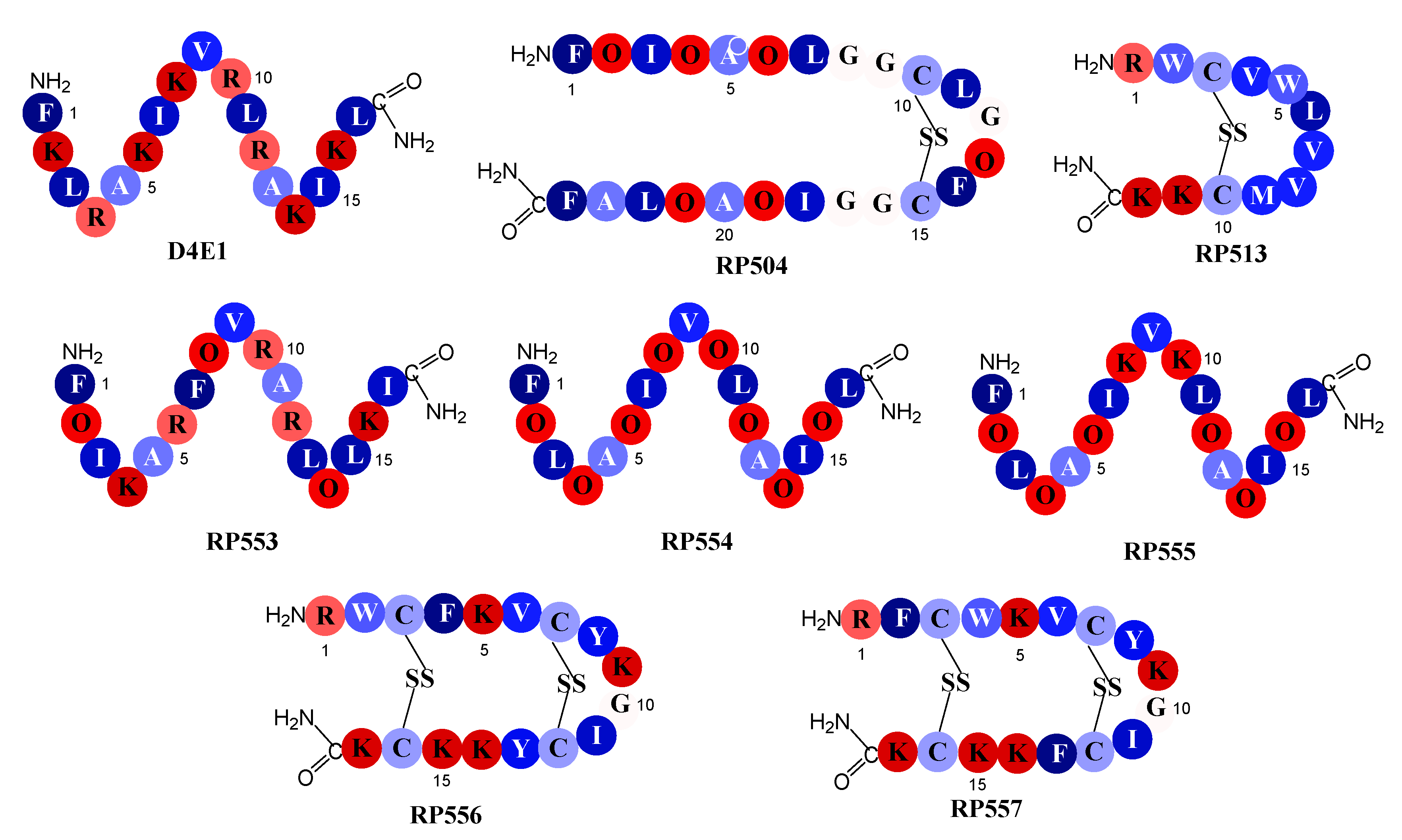Jof 06 00184 g001 Jof 06 00184 g001