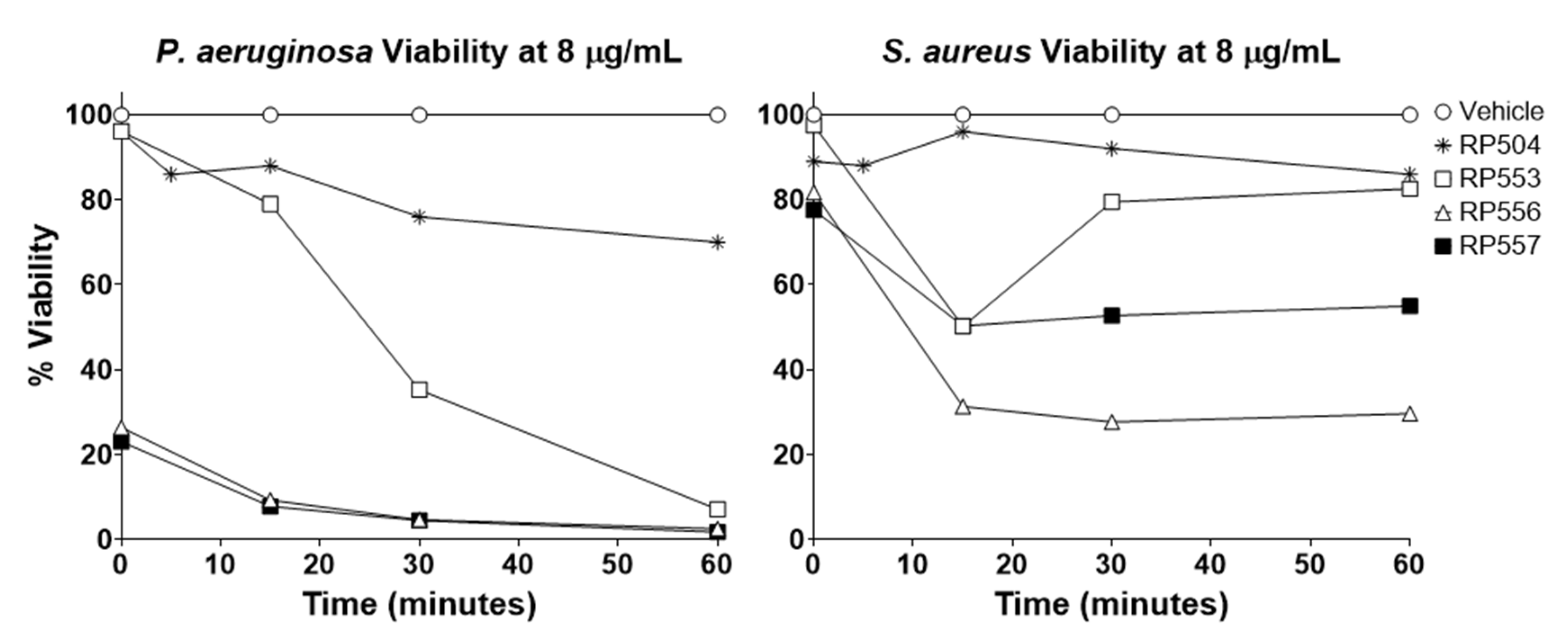 Jof 06 00184 g003 Jof 06 00184 g003