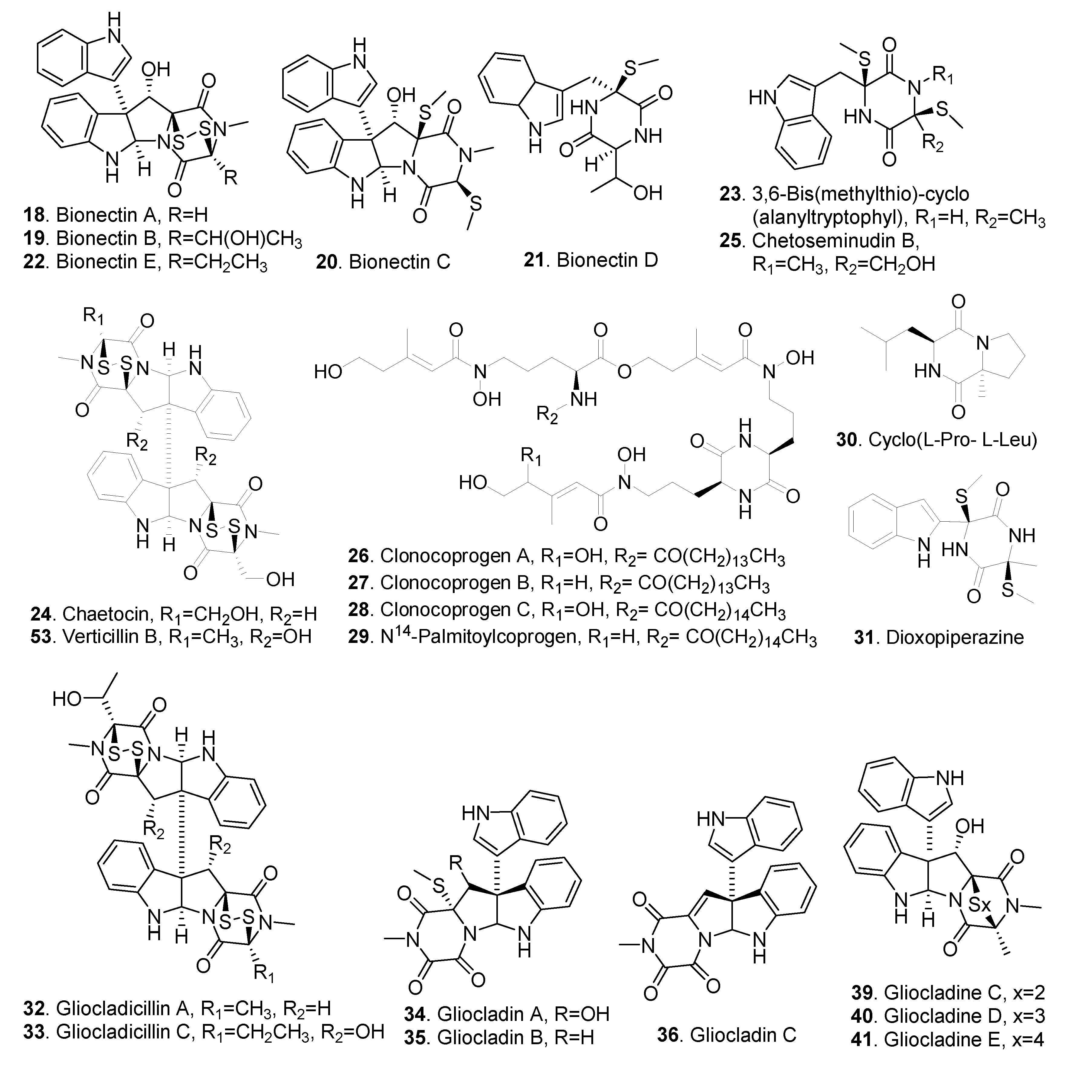Jof Free Full Text Metabolites From Clonostachys Fungi And Their Biological Activities Html Jof Free Full Text Metabolites From Clonostachys Fungi And Their Biological Activities Html