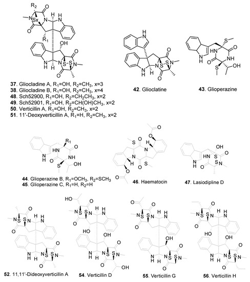 Jof Free Full Text Metabolites From Clonostachys Fungi And Their Biological Activities Html