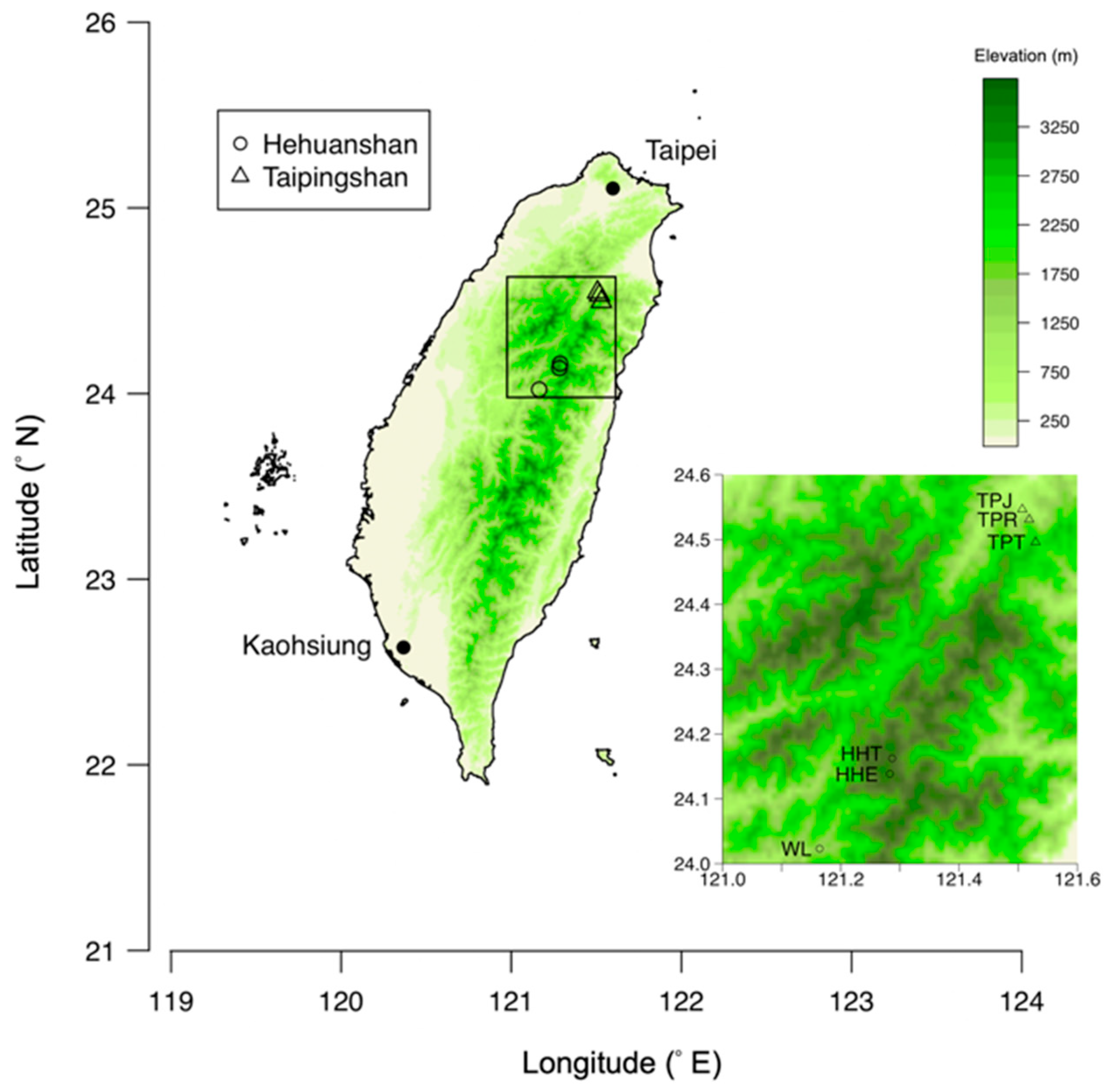 Jof 06 00244 g001 Jof 06 00244 g001