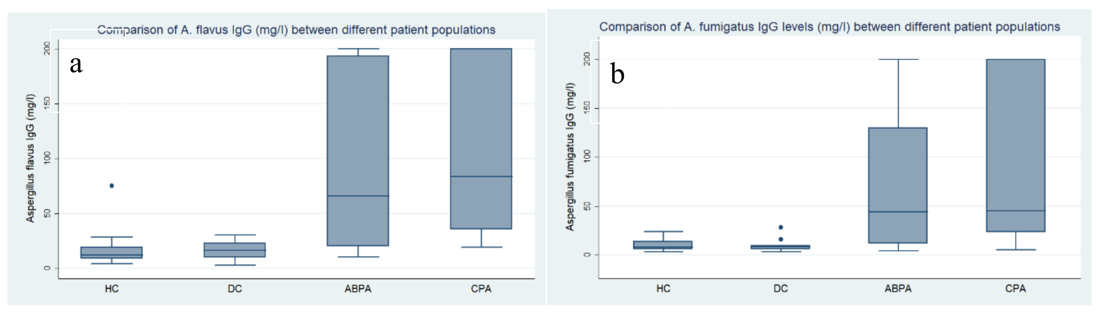 Jof 06 00249 g001 Jof 06 00249 g001