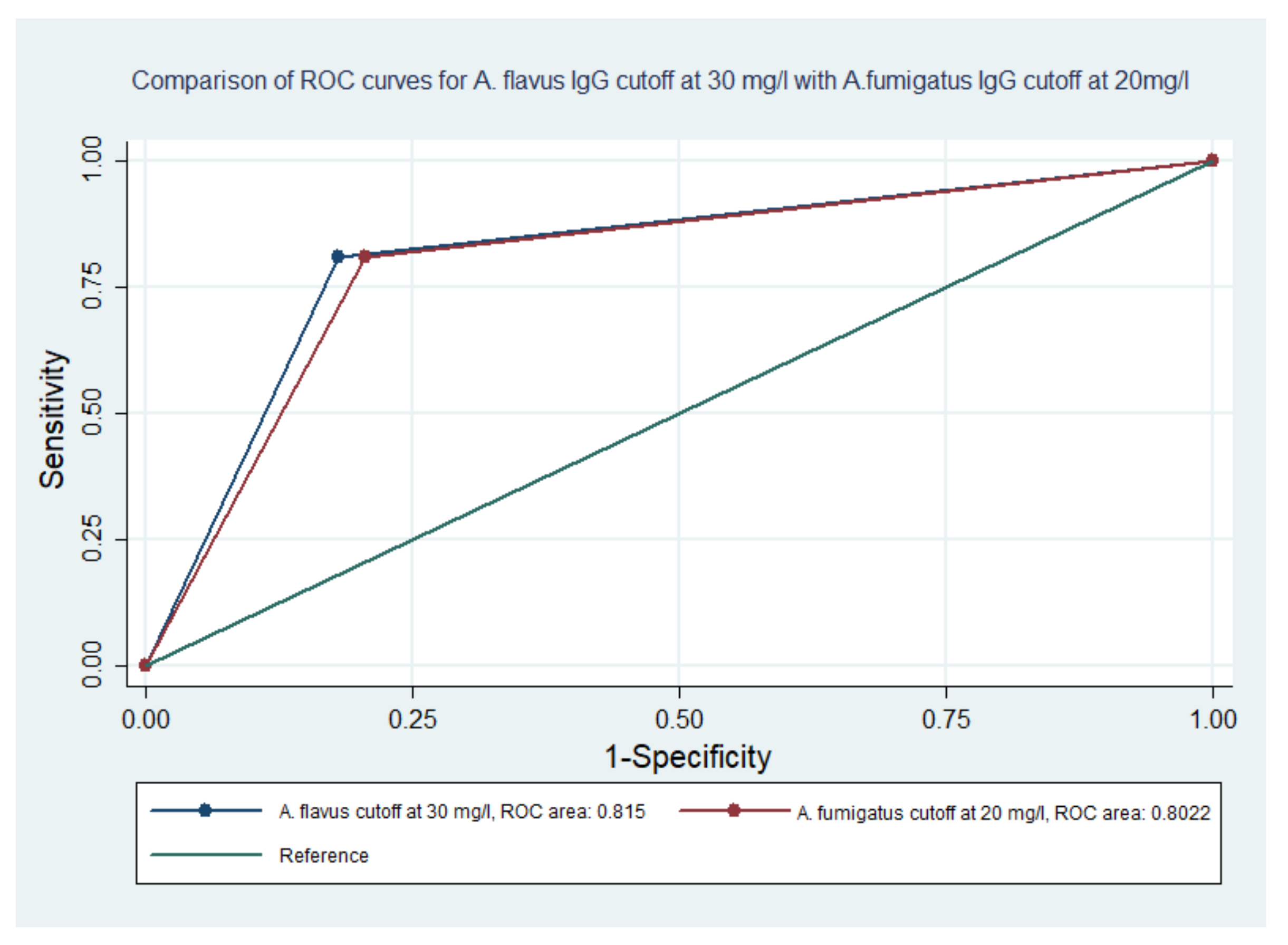 Jof 06 00249 g002 Jof 06 00249 g002