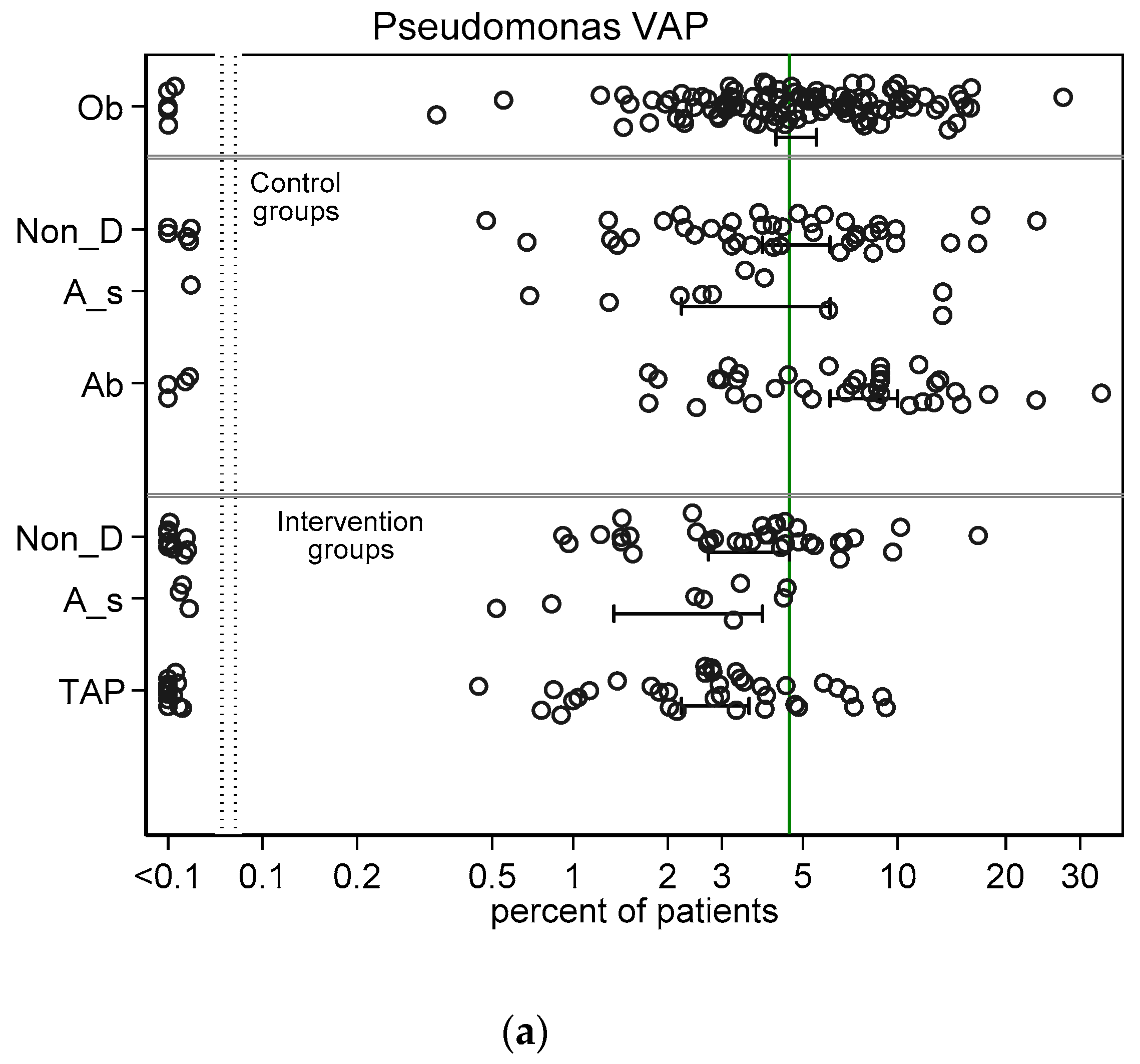 Jof 06 00252 g003a Jof 06 00252 g003a