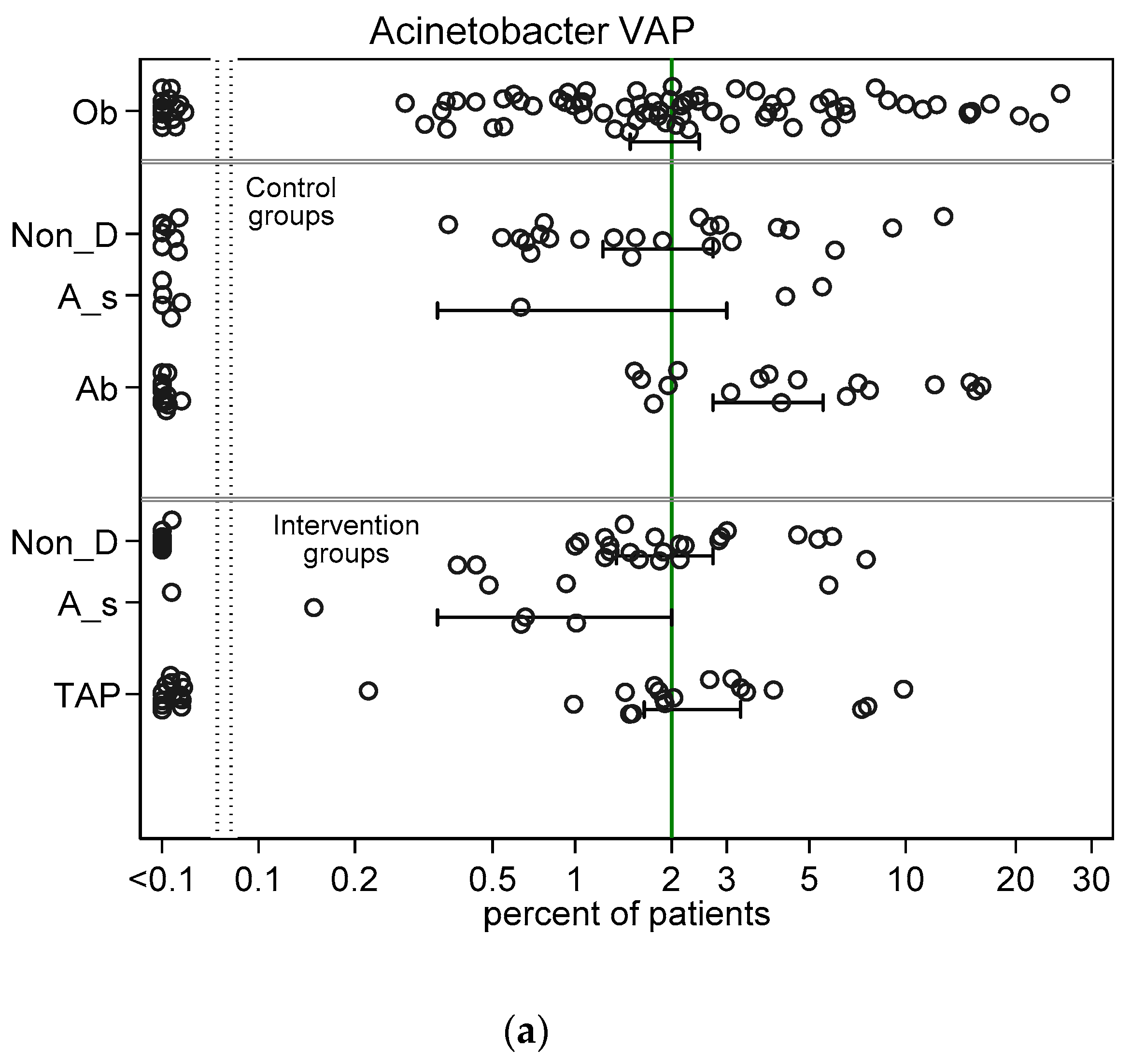 Jof 06 00252 g004a Jof 06 00252 g004a