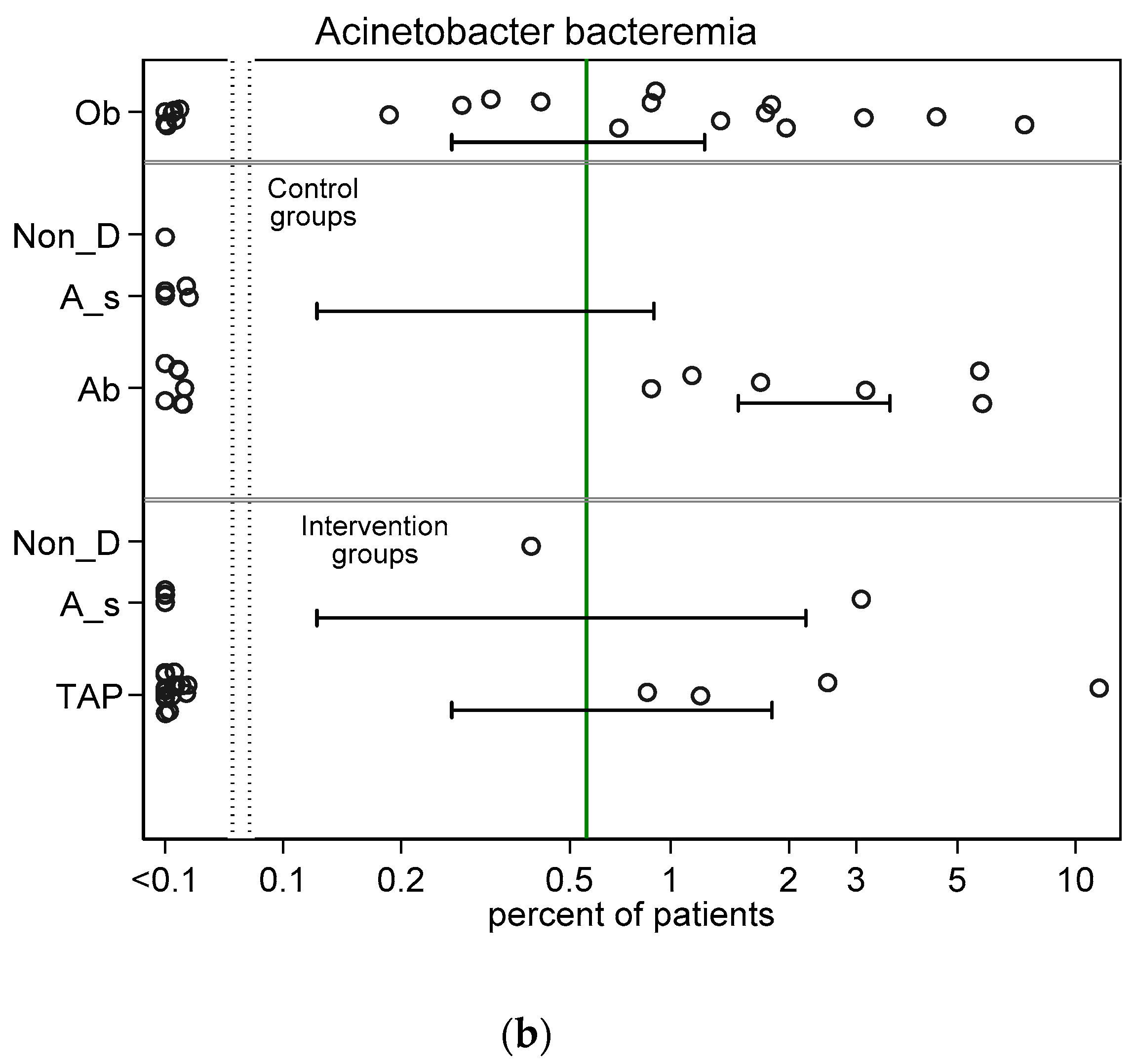 Jof 06 00252 g004b Jof 06 00252 g004b
