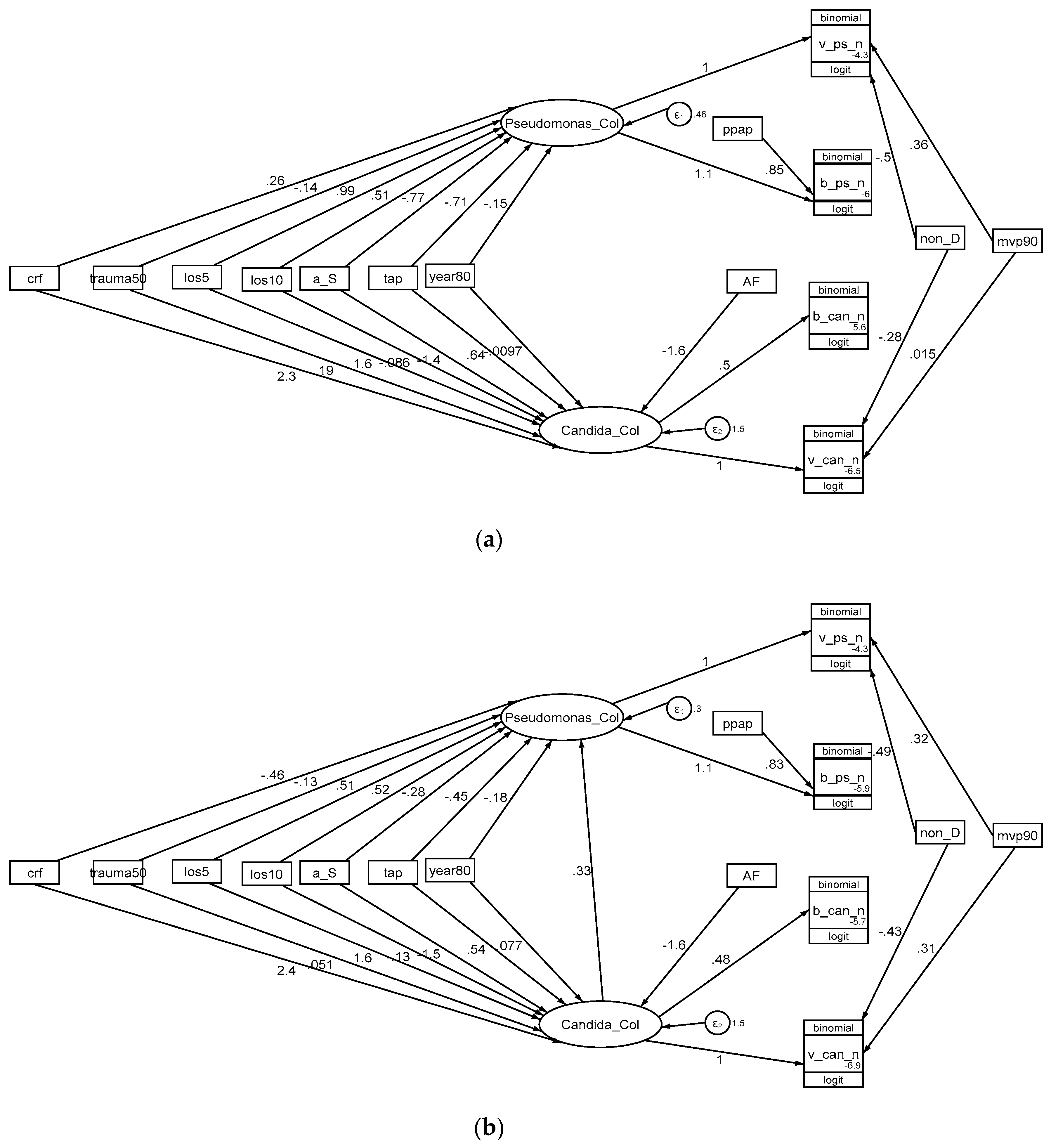 Jof 06 00252 g005 Jof 06 00252 g005
