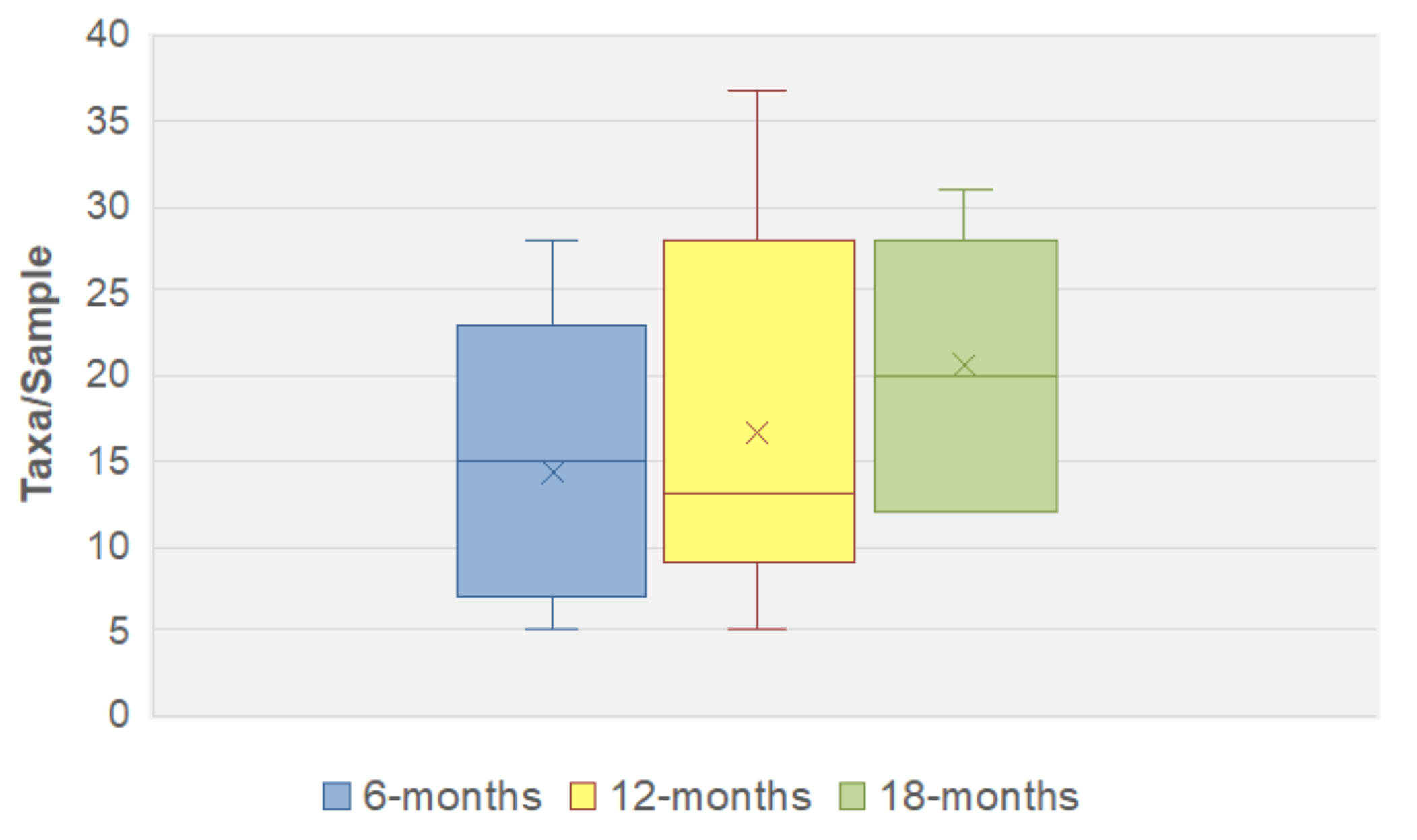 Jof 06 00273 g004 Jof 06 00273 g004
