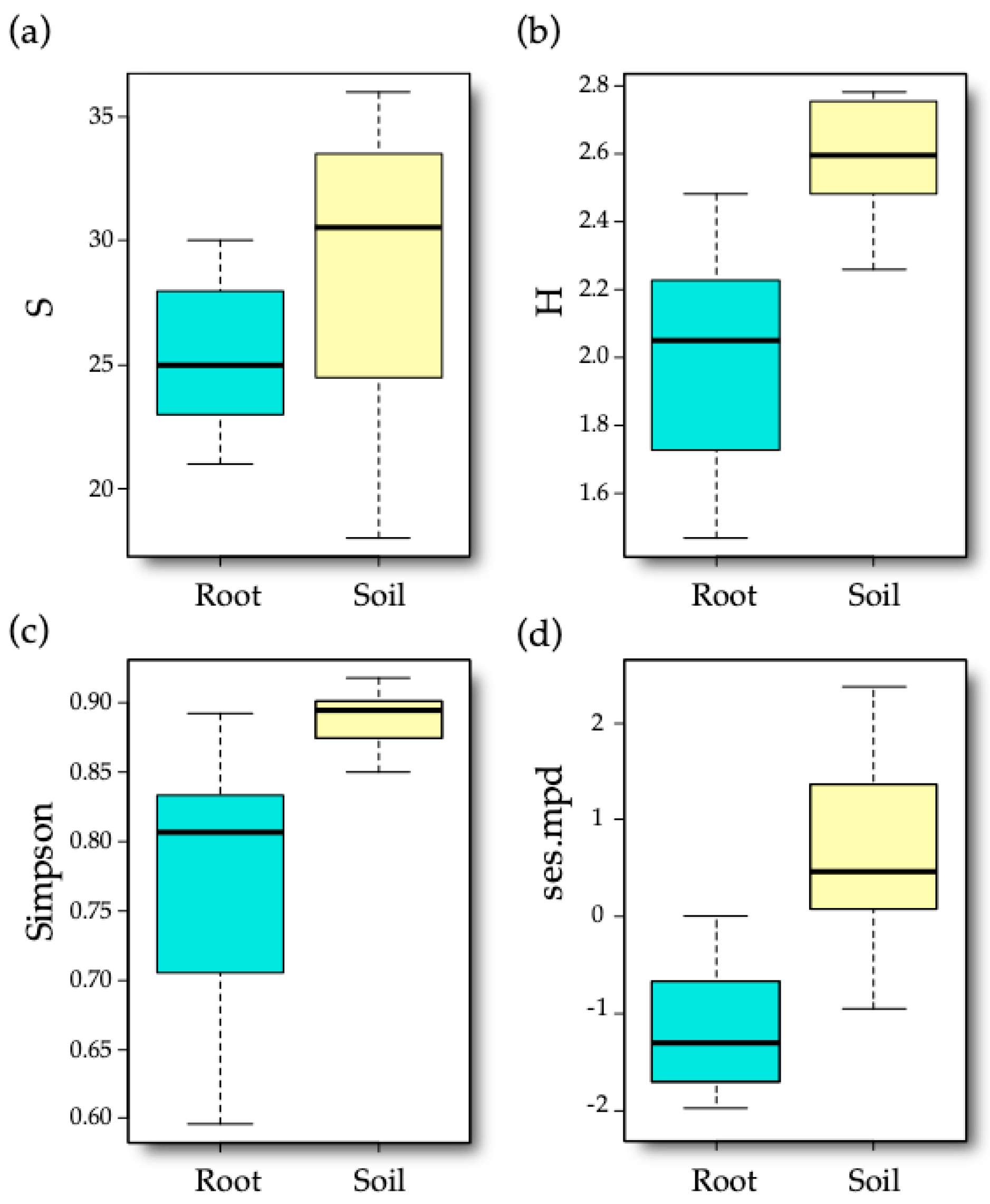 Jof 06 00317 g001 Jof 06 00317 g001