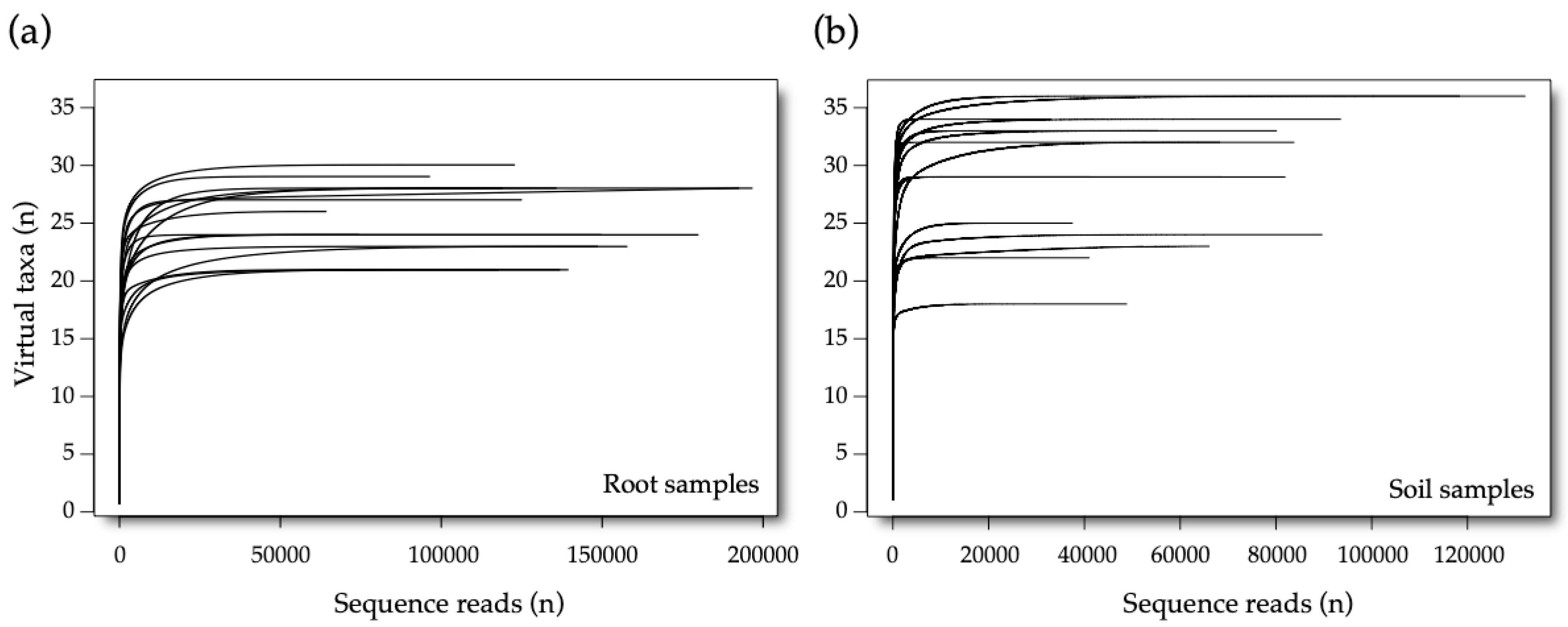 Jof 06 00317 g0a1 Jof 06 00317 g0a1
