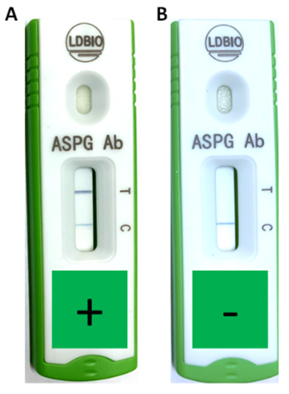 Jof 06 00318 g001 Jof 06 00318 g001