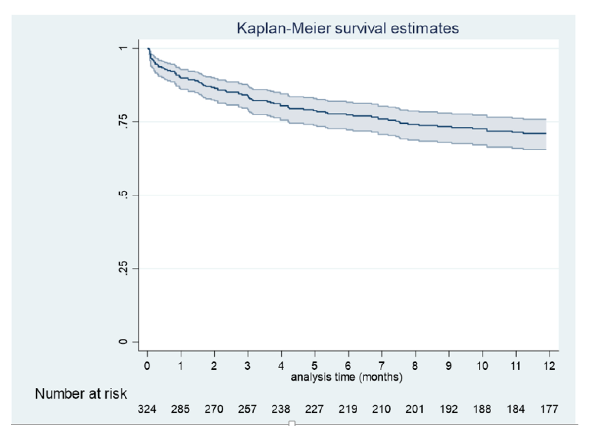 Jof 06 00326 g001 Jof 06 00326 g001