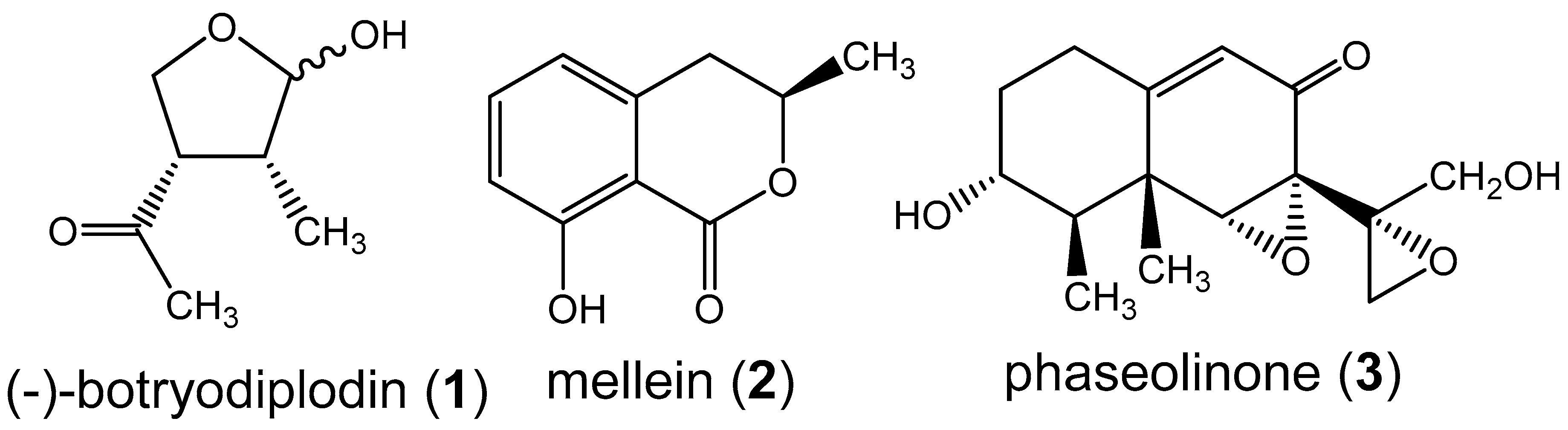 Jof 06 00332 g001 Jof 06 00332 g001