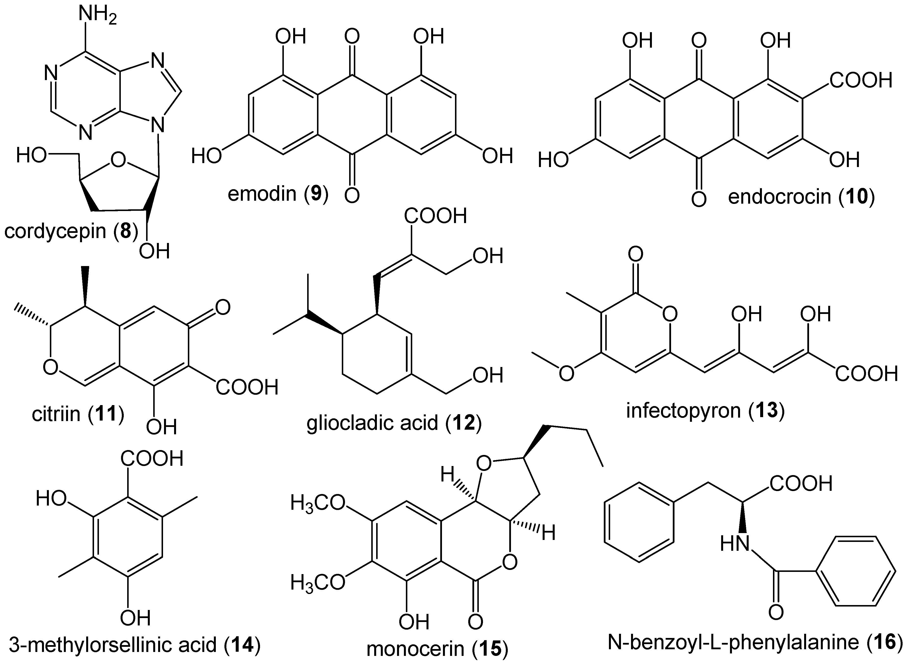 Jof 06 00332 g004 Jof 06 00332 g004