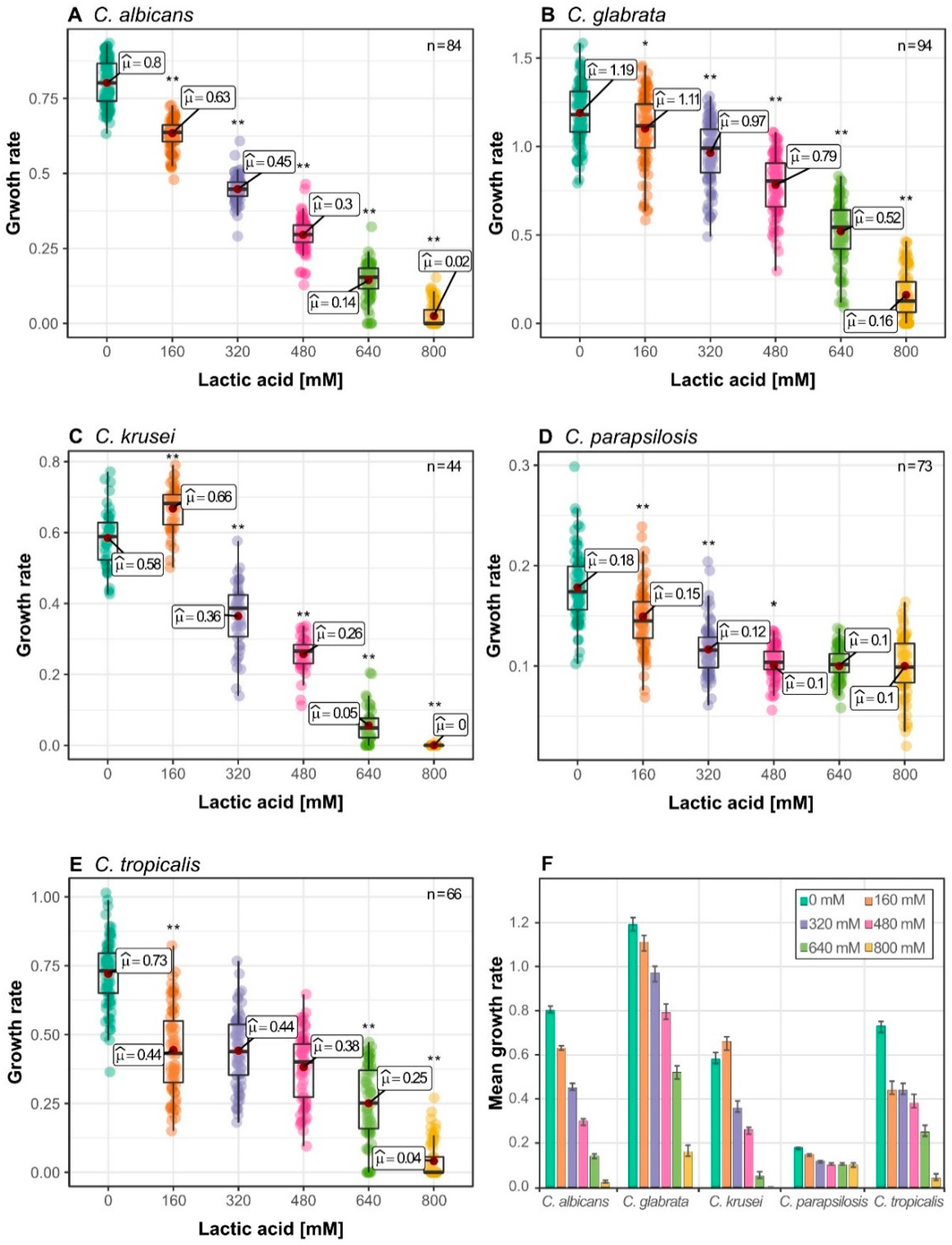 Jof 06 00348 g001 Jof 06 00348 g001