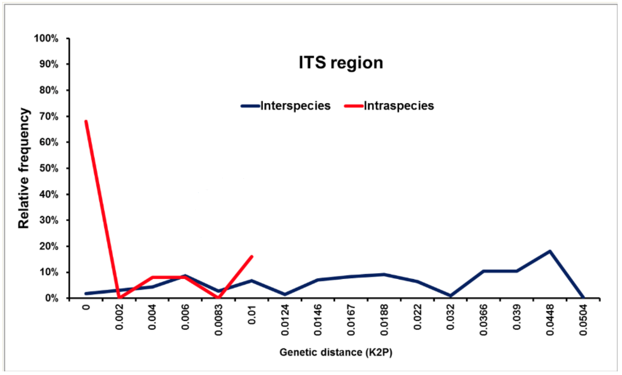 betegségek ritkák suisse anti aging)