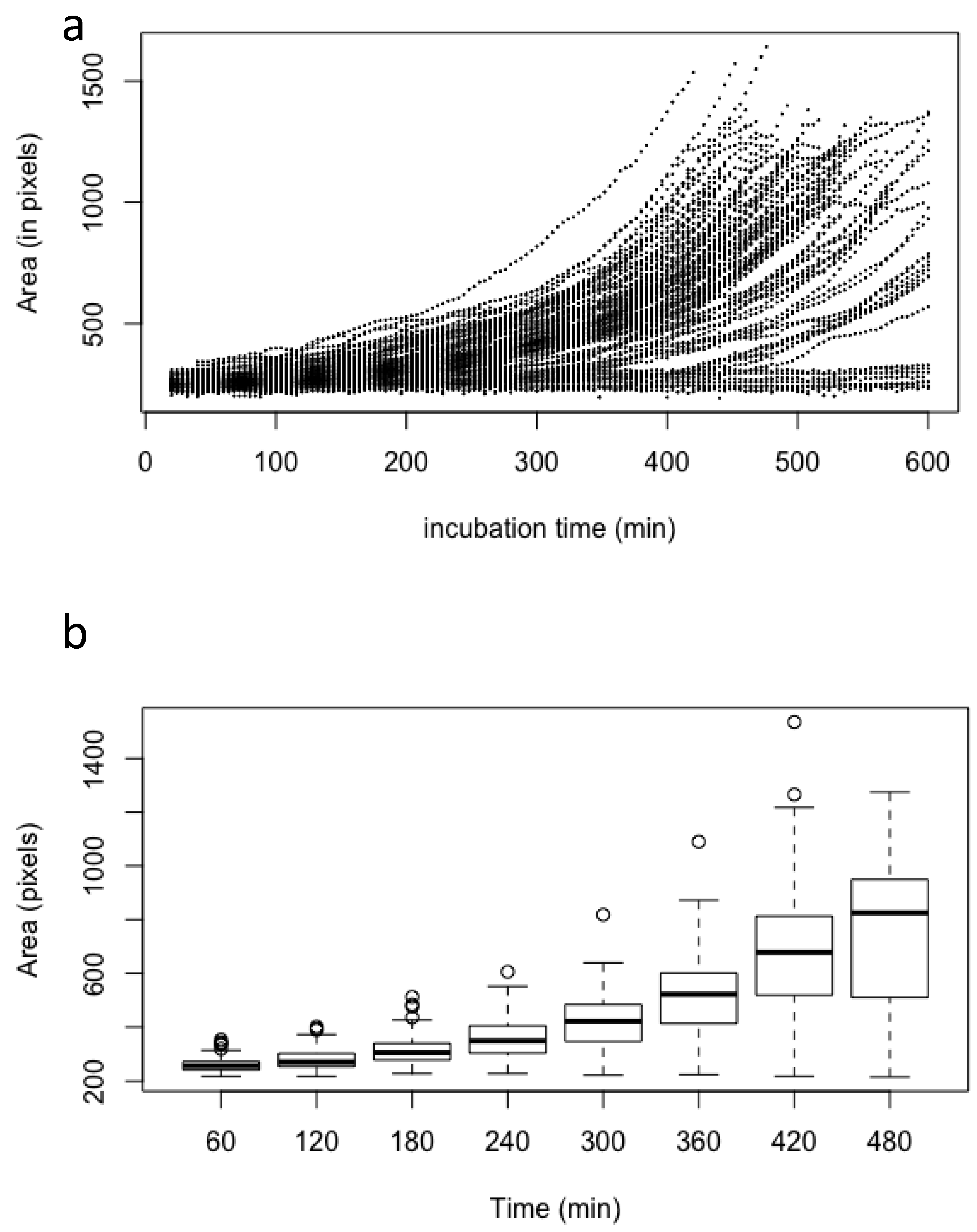 Jof 07 00030 g002 Jof 07 00030 g002