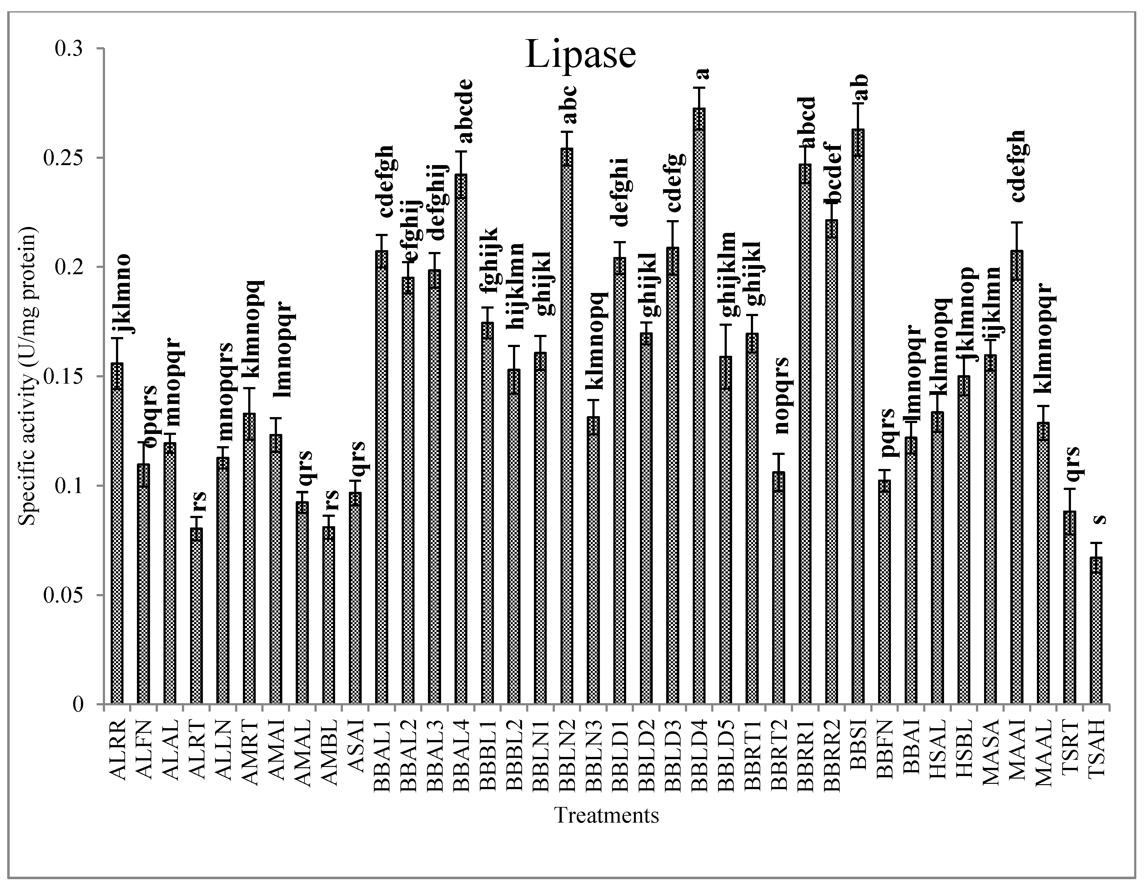 Jof 07 00034 g003 Jof 07 00034 g003