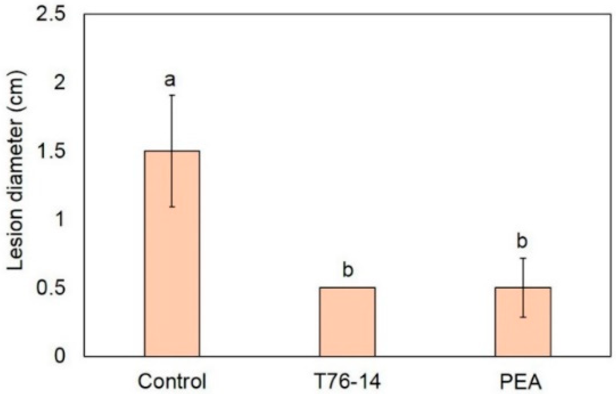Jof 07 00046 g008 Jof 07 00046 g008