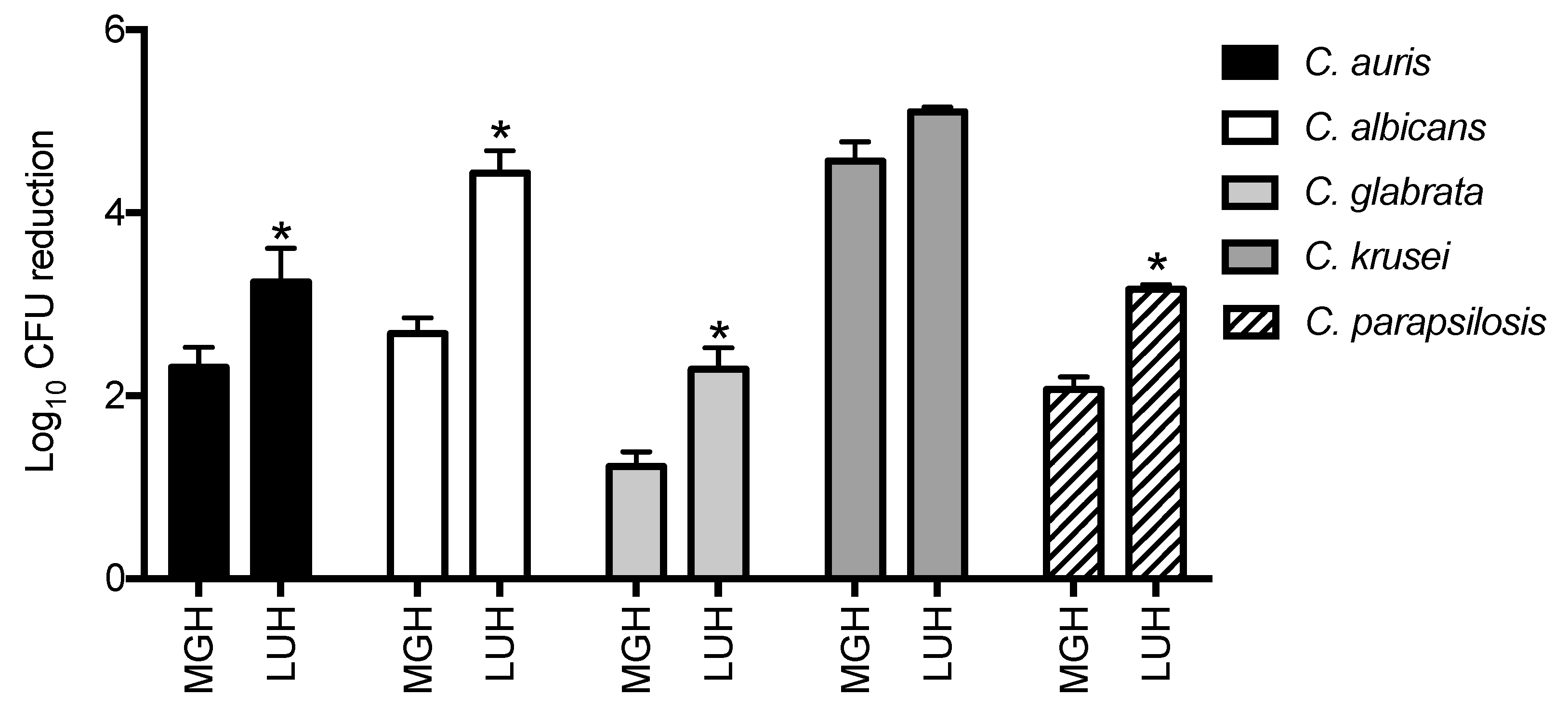 Jof 07 00050 g002 Jof 07 00050 g002