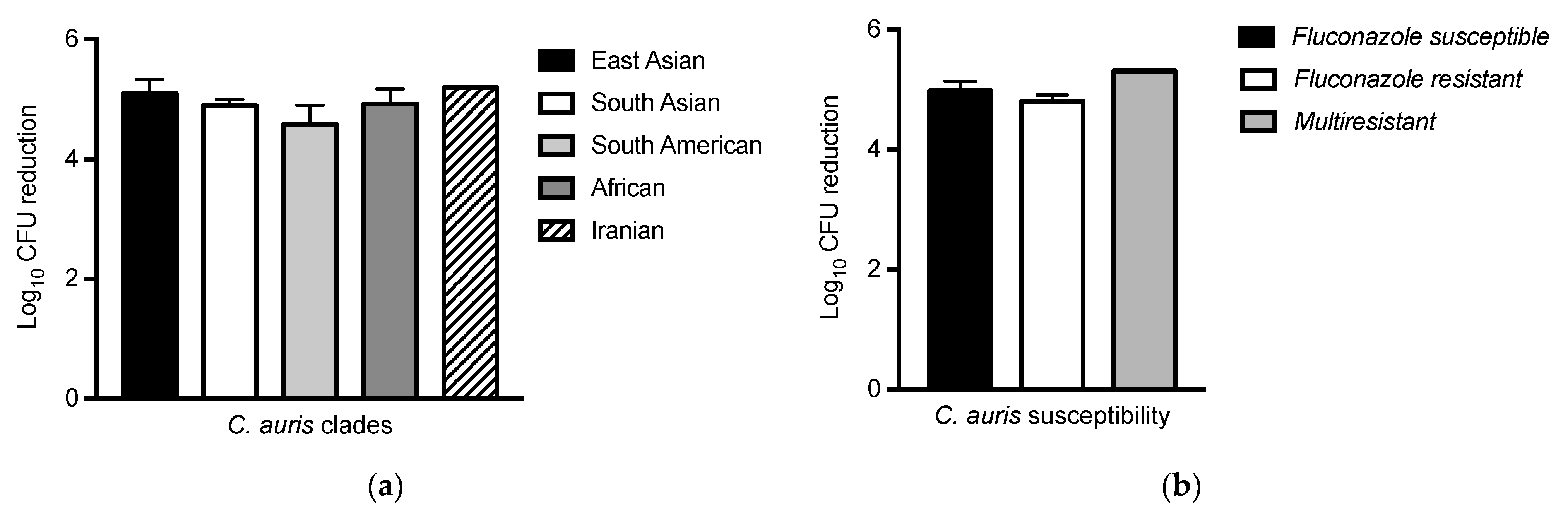 Jof 07 00050 g003 Jof 07 00050 g003