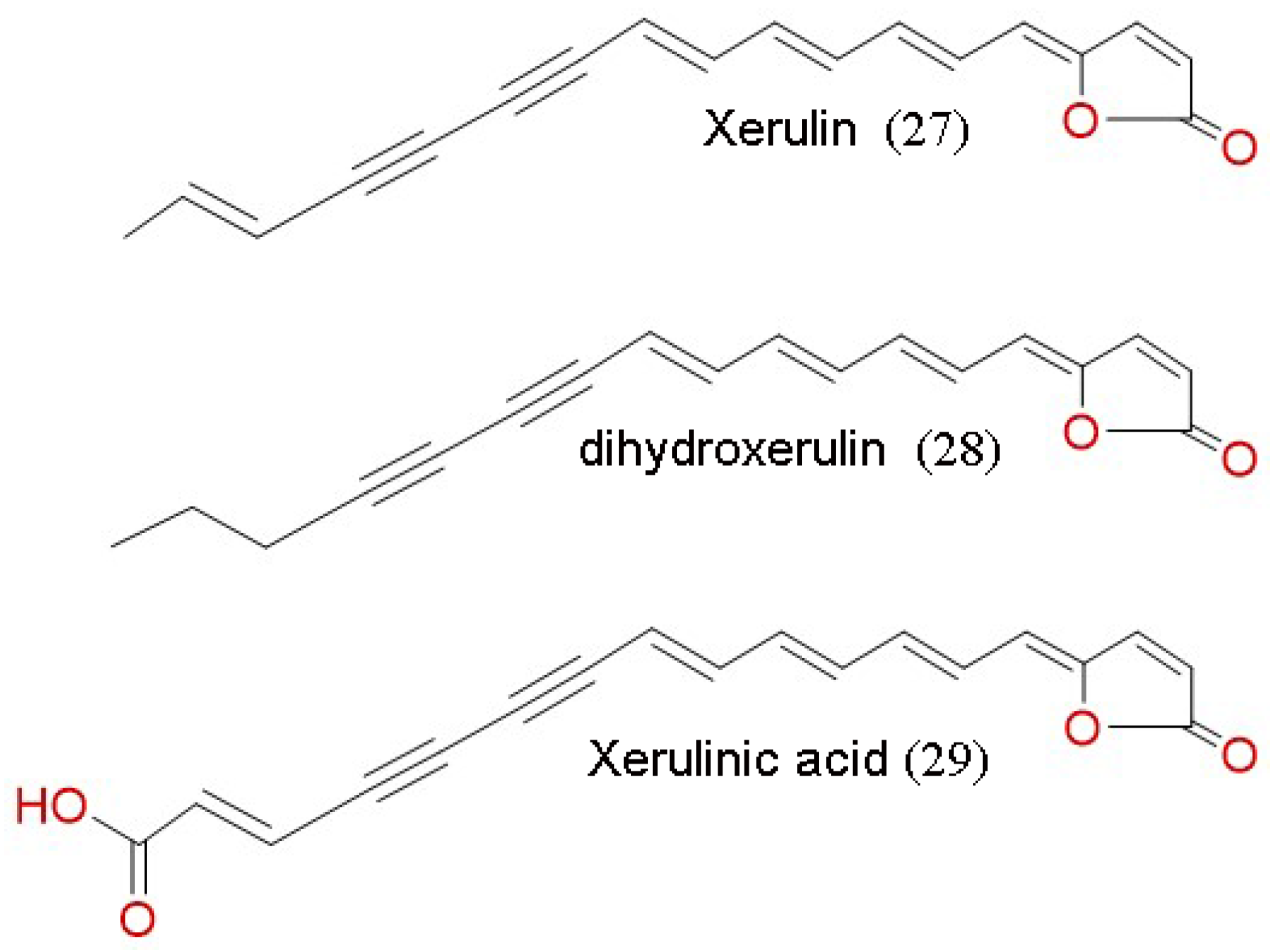 Jof 07 00051 g008 Jof 07 00051 g008