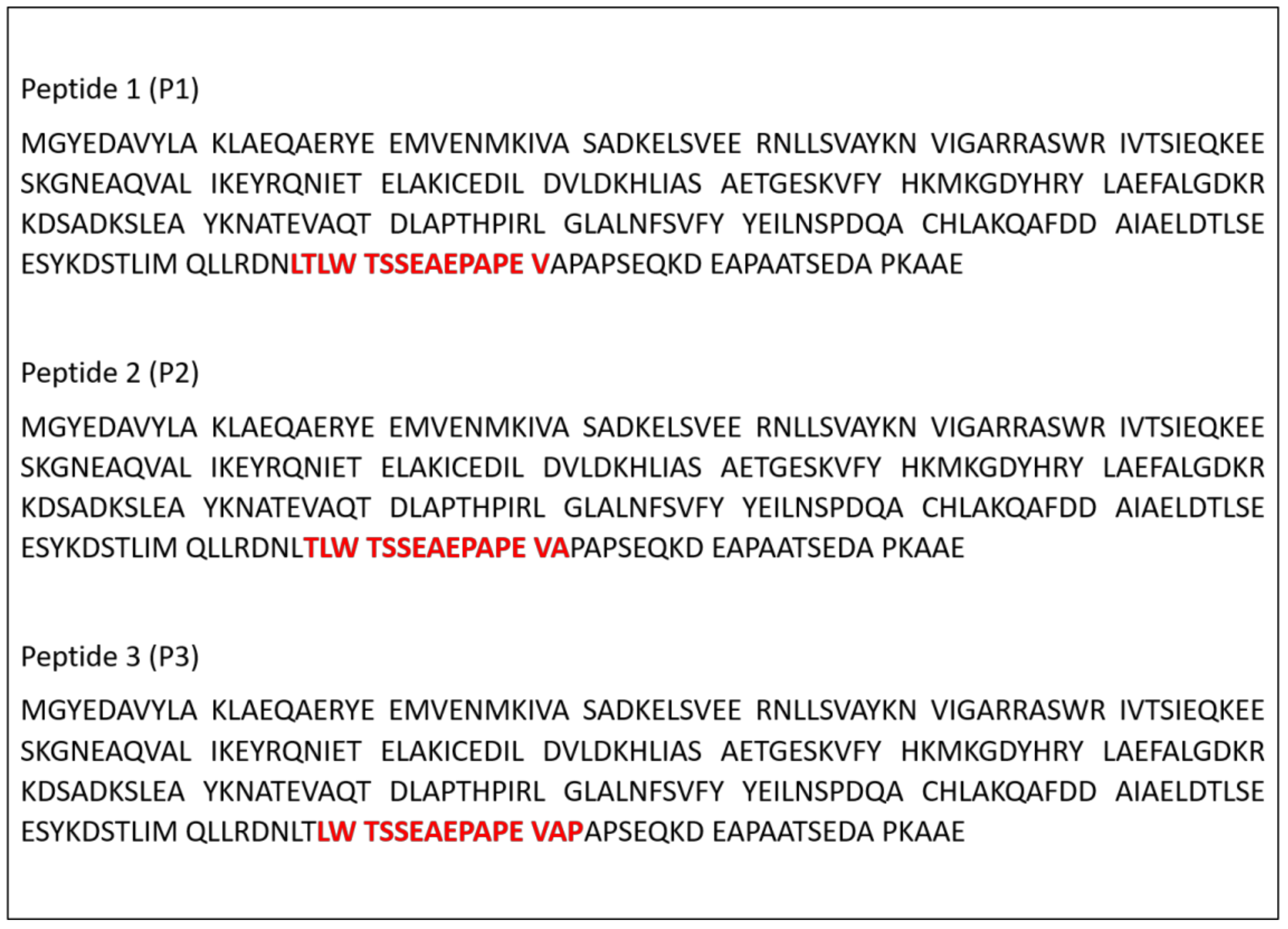 Jof 07 00052 g001 Jof 07 00052 g001