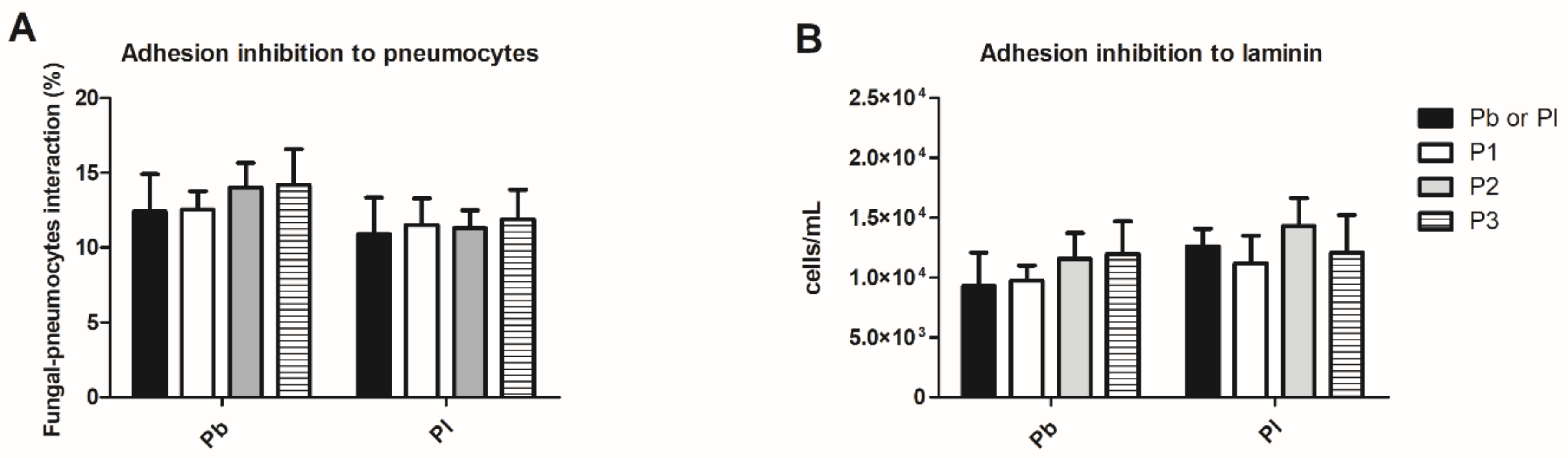 Jof 07 00052 g0a1 Jof 07 00052 g0a1