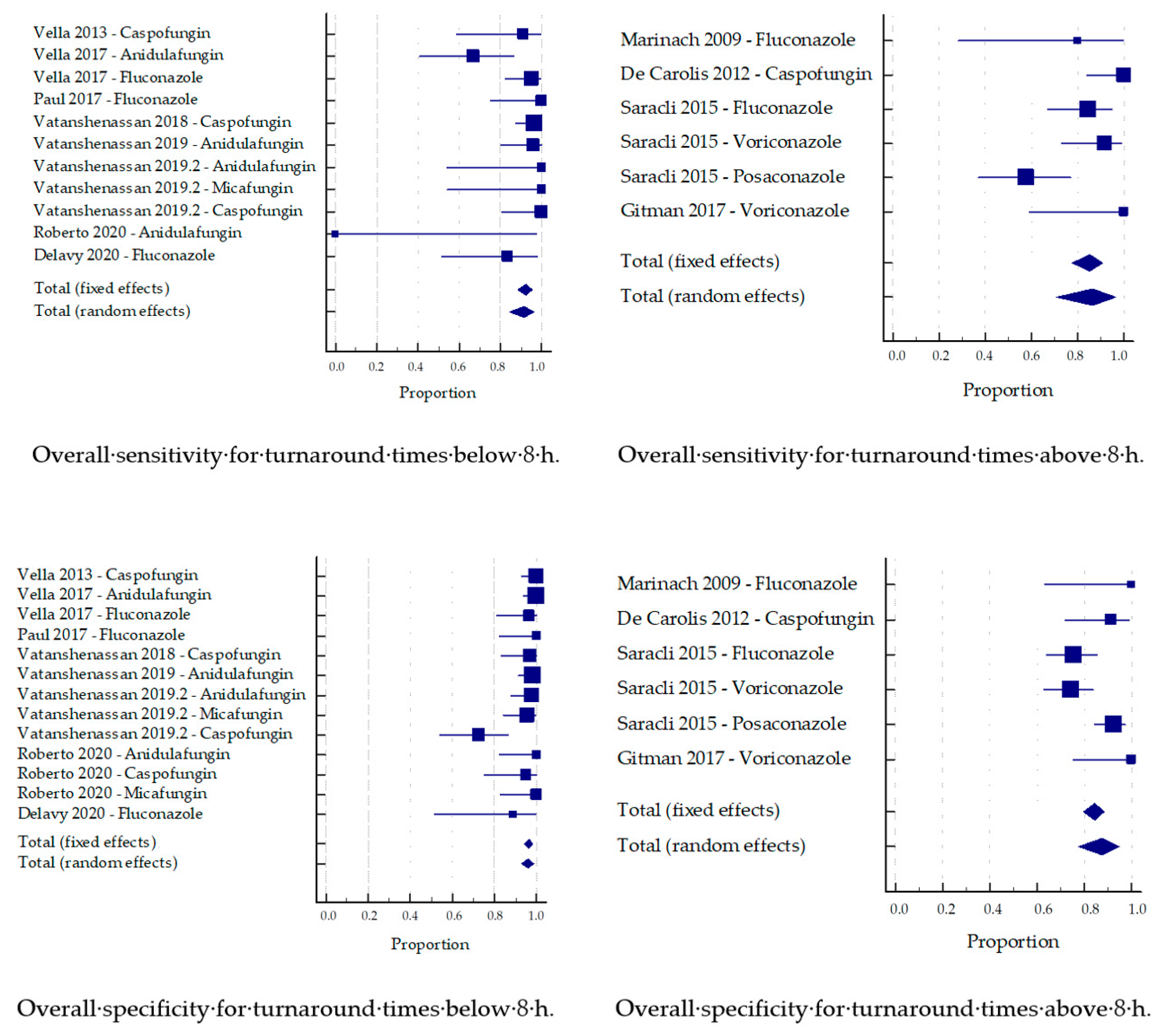 Jof 07 00063 g006 Jof 07 00063 g006