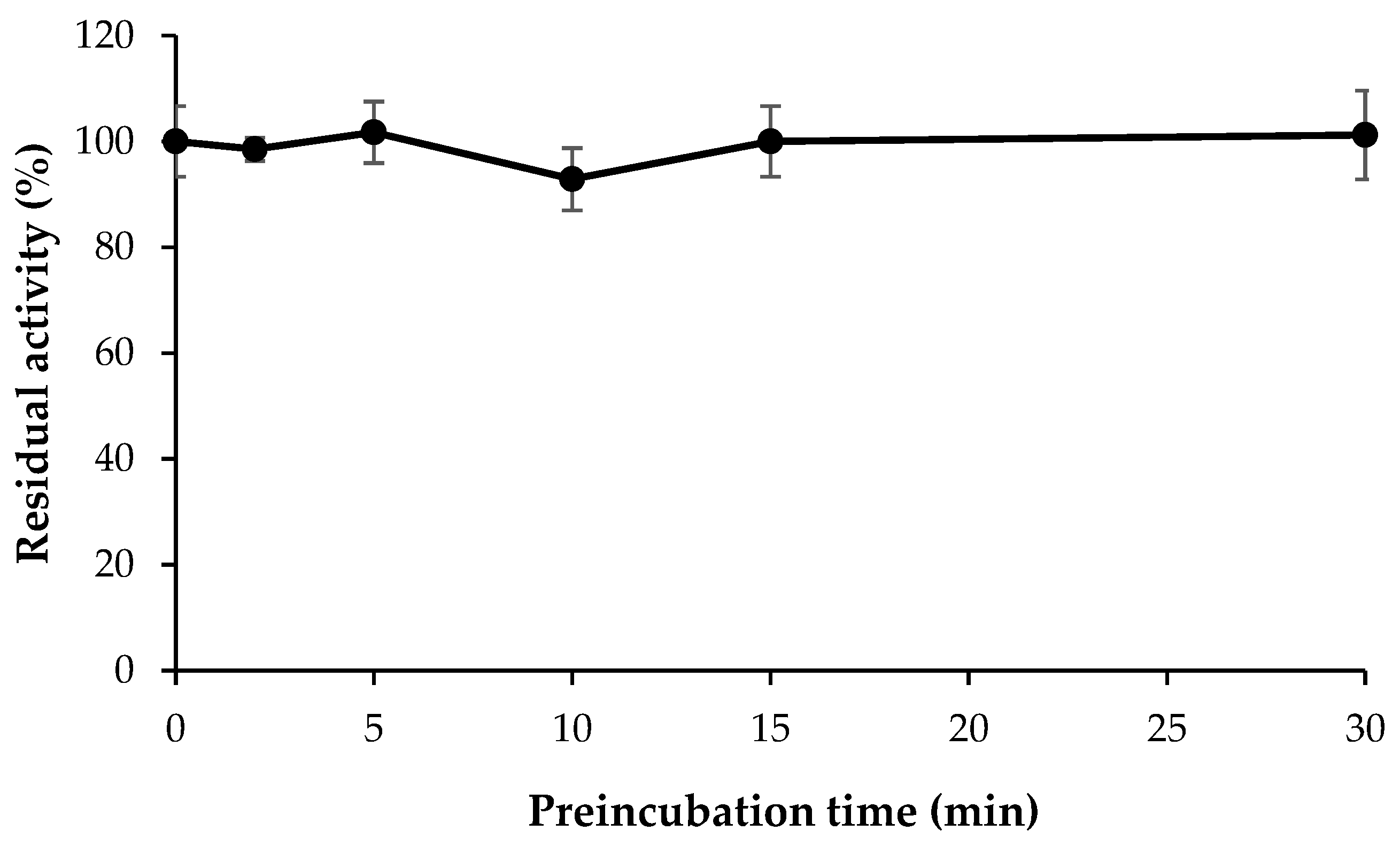 Jof 07 00084 g003 Jof 07 00084 g003
