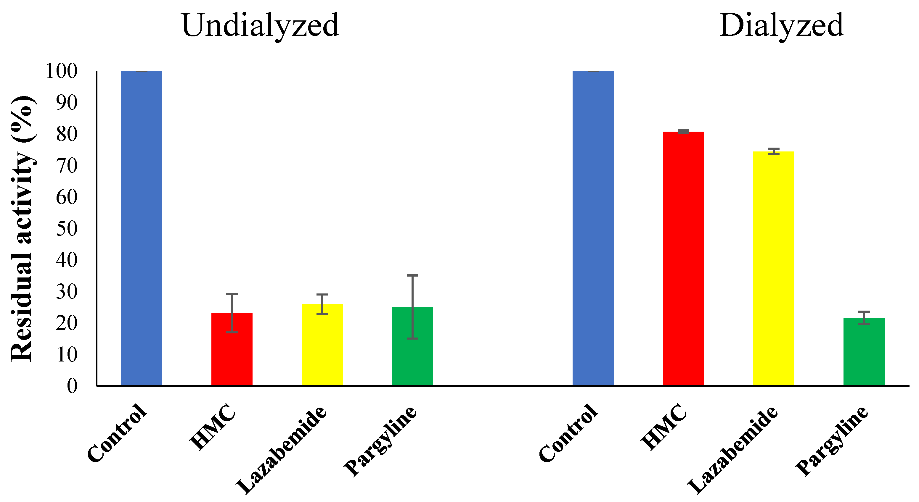 Jof 07 00084 g005 Jof 07 00084 g005