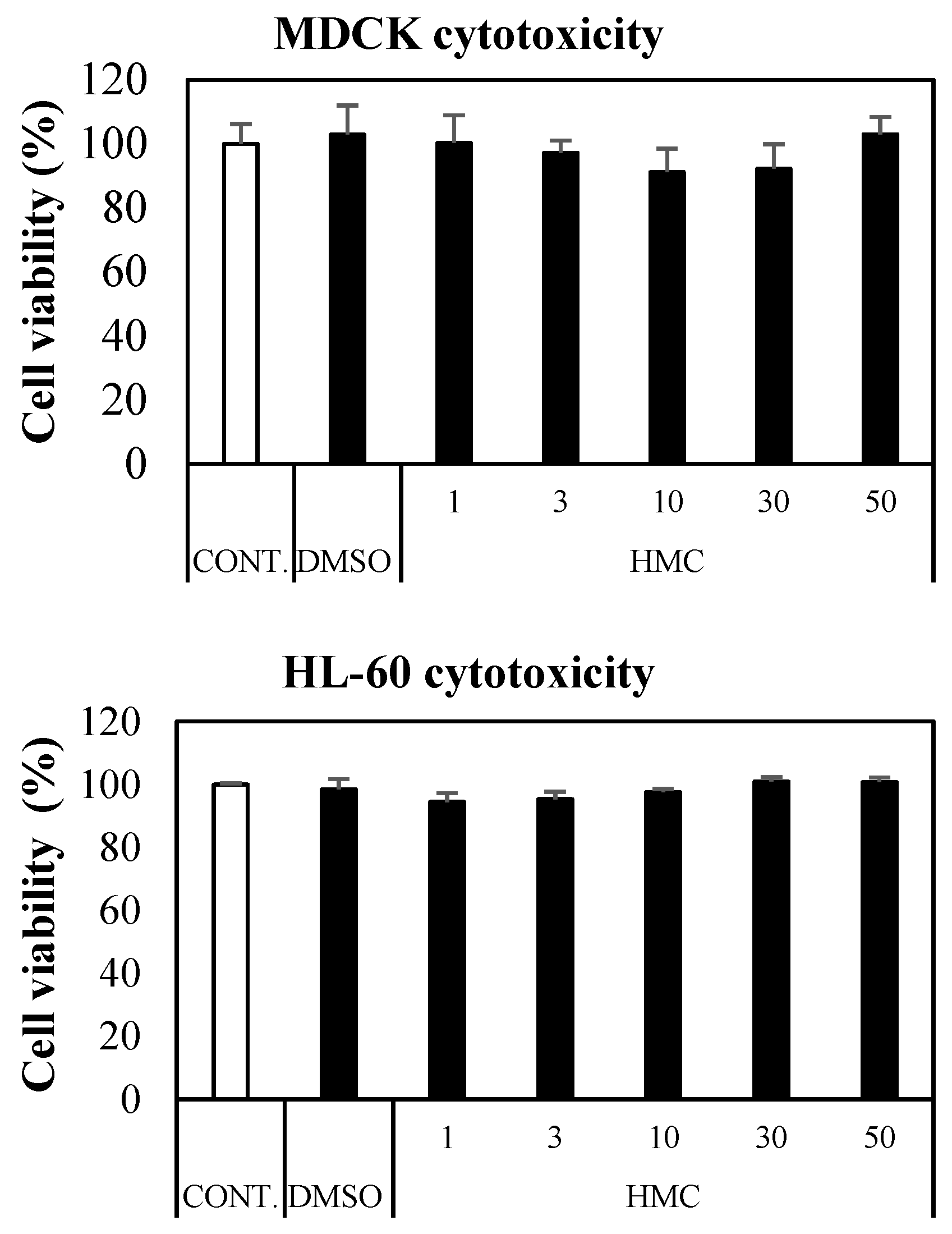 Jof 07 00084 g006 Jof 07 00084 g006