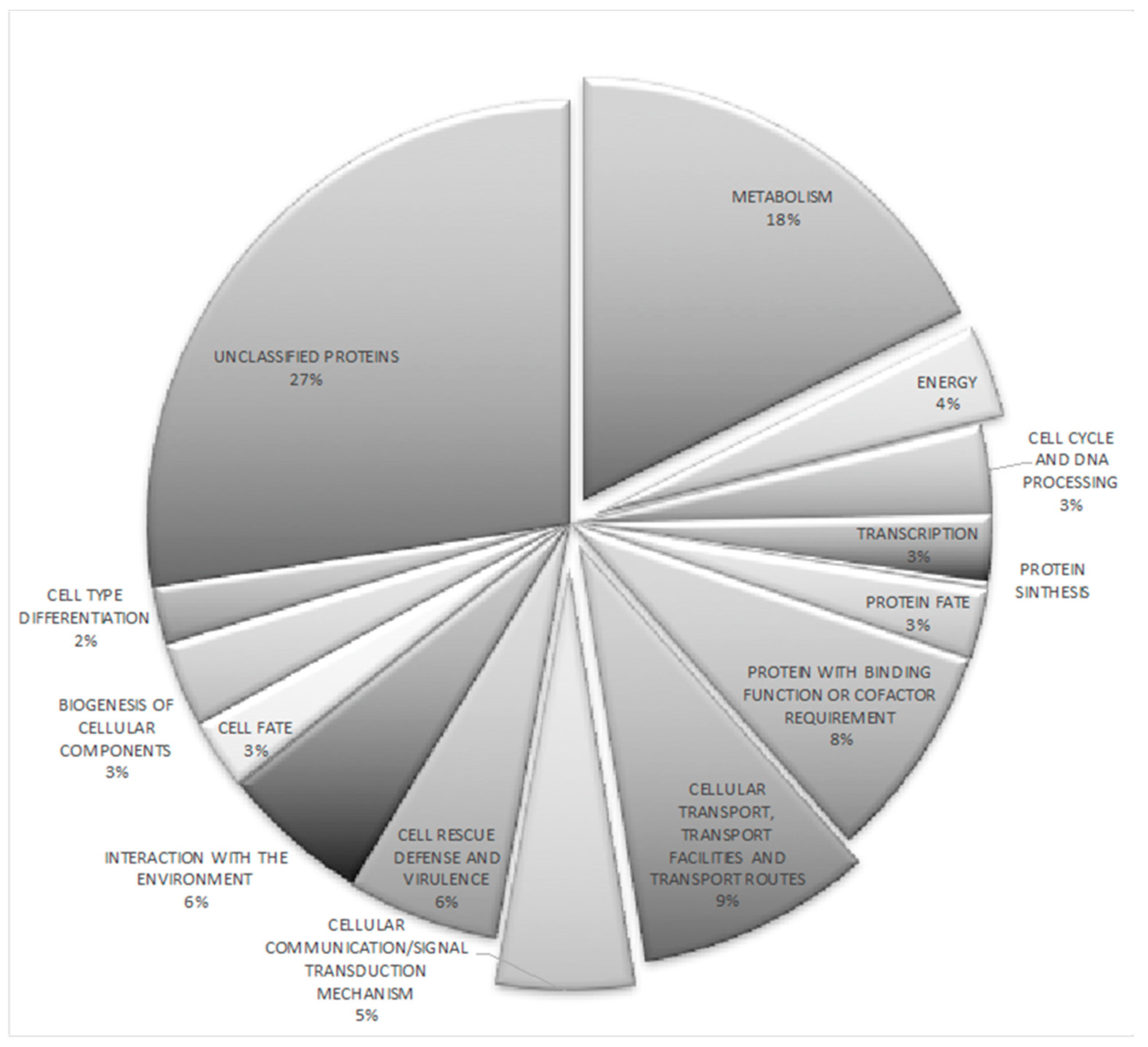 Jof 07 00091 g006 Jof 07 00091 g006