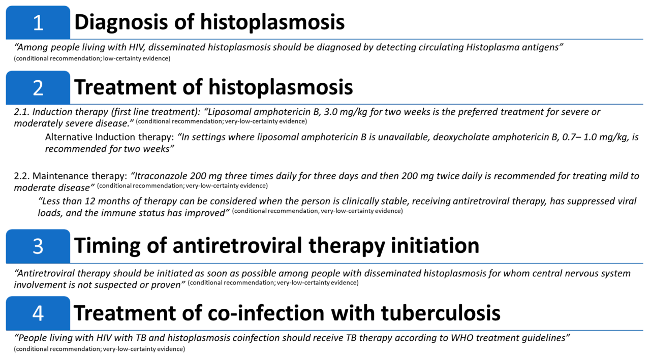 Jof 07 00134 g002 Jof 07 00134 g002