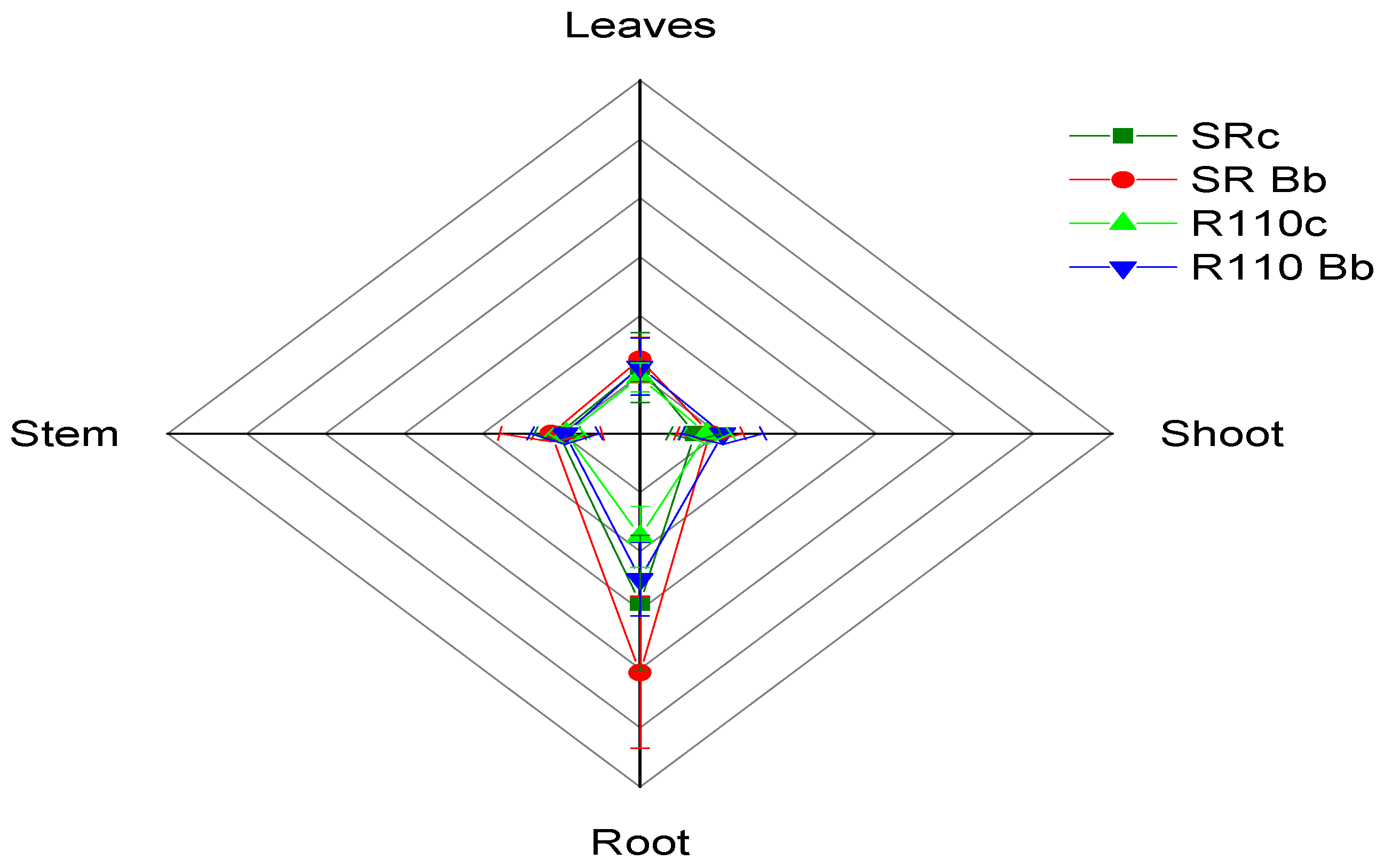 Jof 07 00142 g004 Jof 07 00142 g004