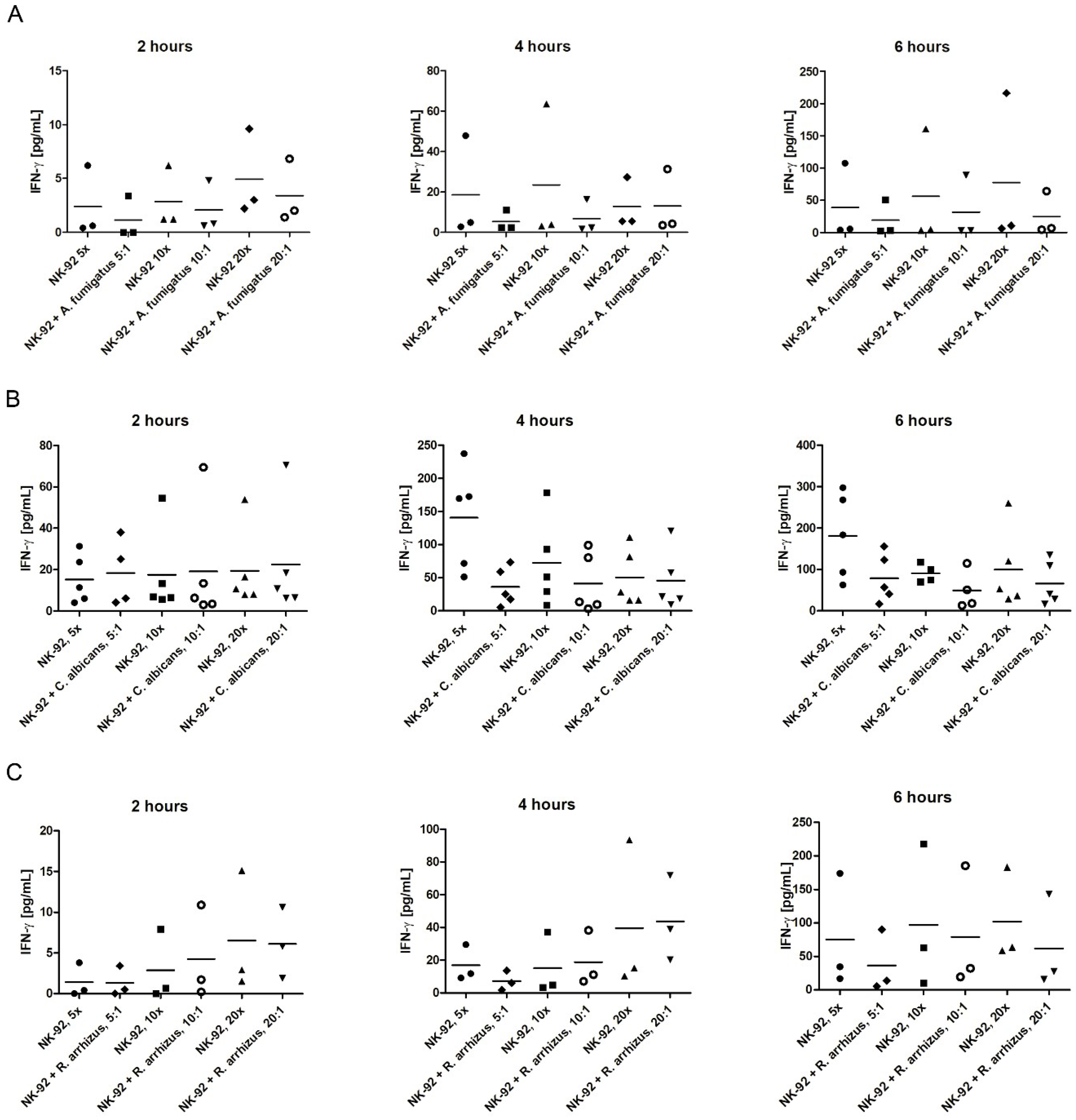 Jof 07 00144 g007 Jof 07 00144 g007