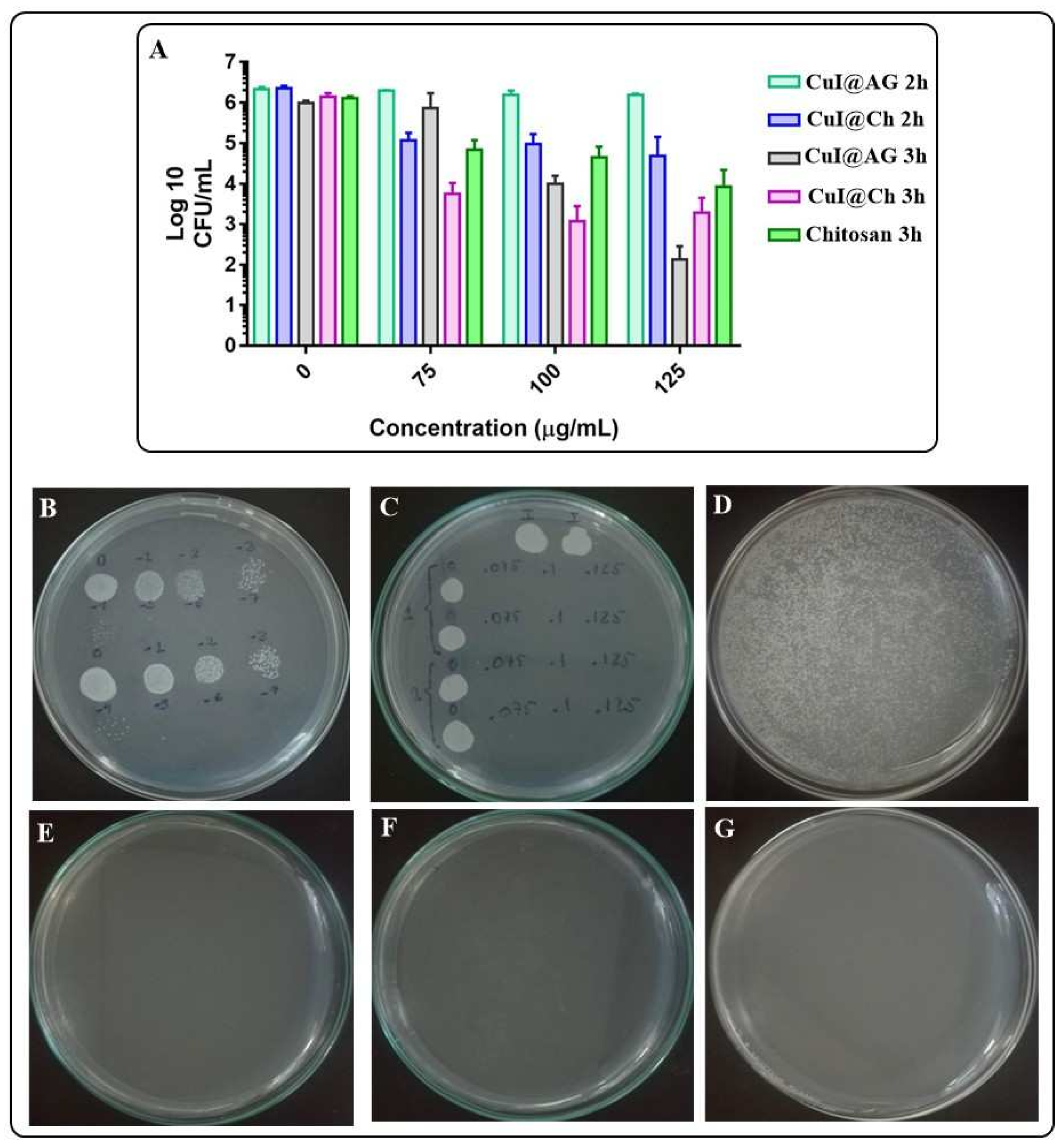 Jof 07 00158 g006 Jof 07 00158 g006