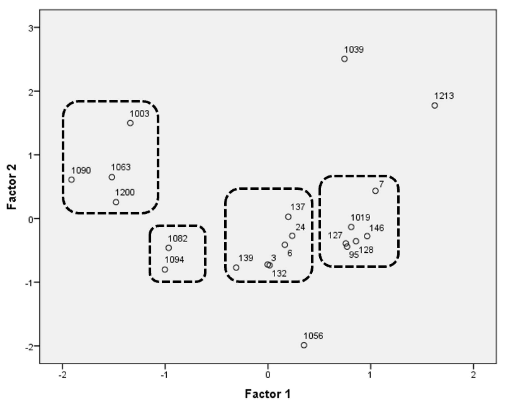 Jof 07 00177 g006 Jof 07 00177 g006